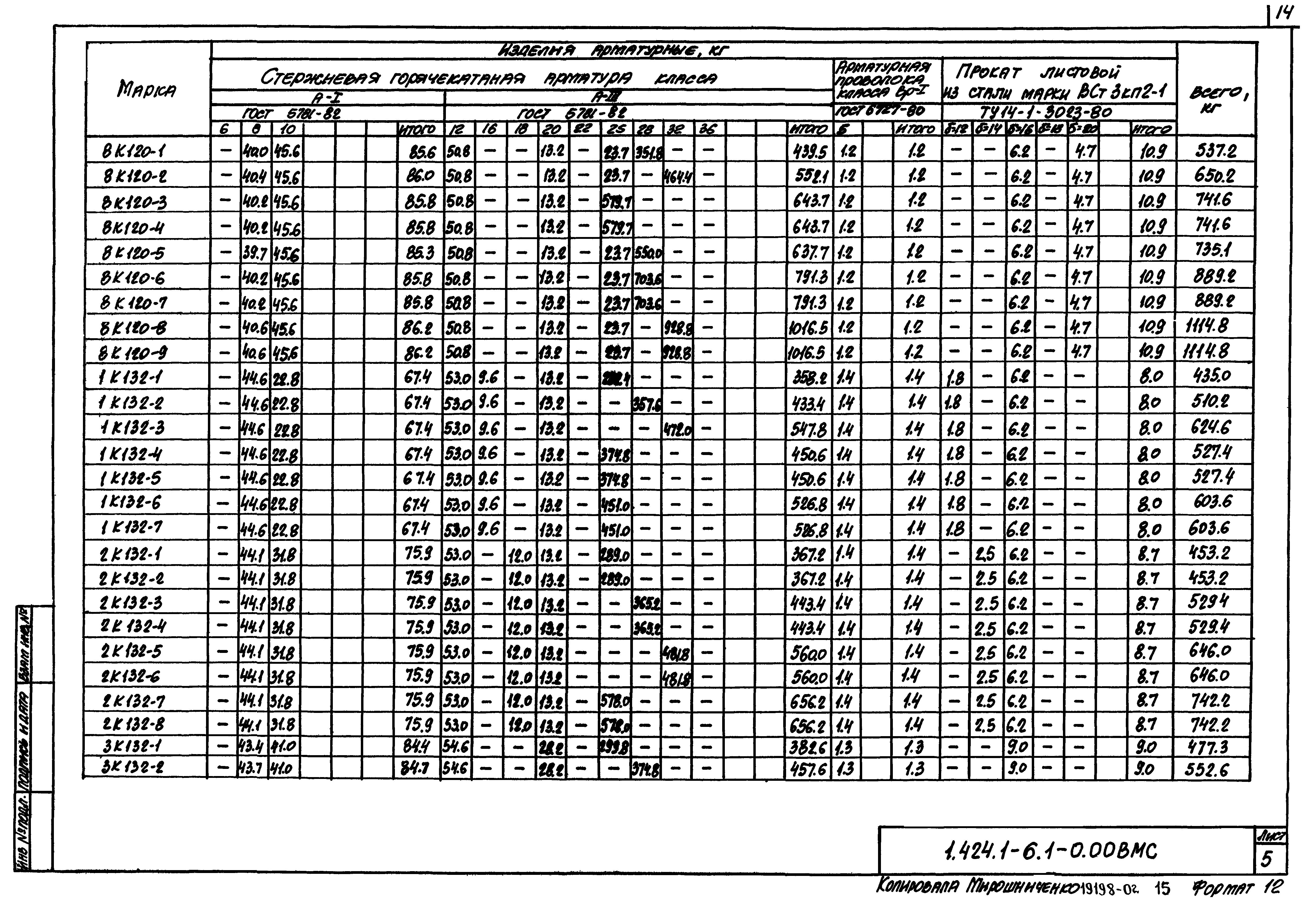 Серия 1.424.1-6