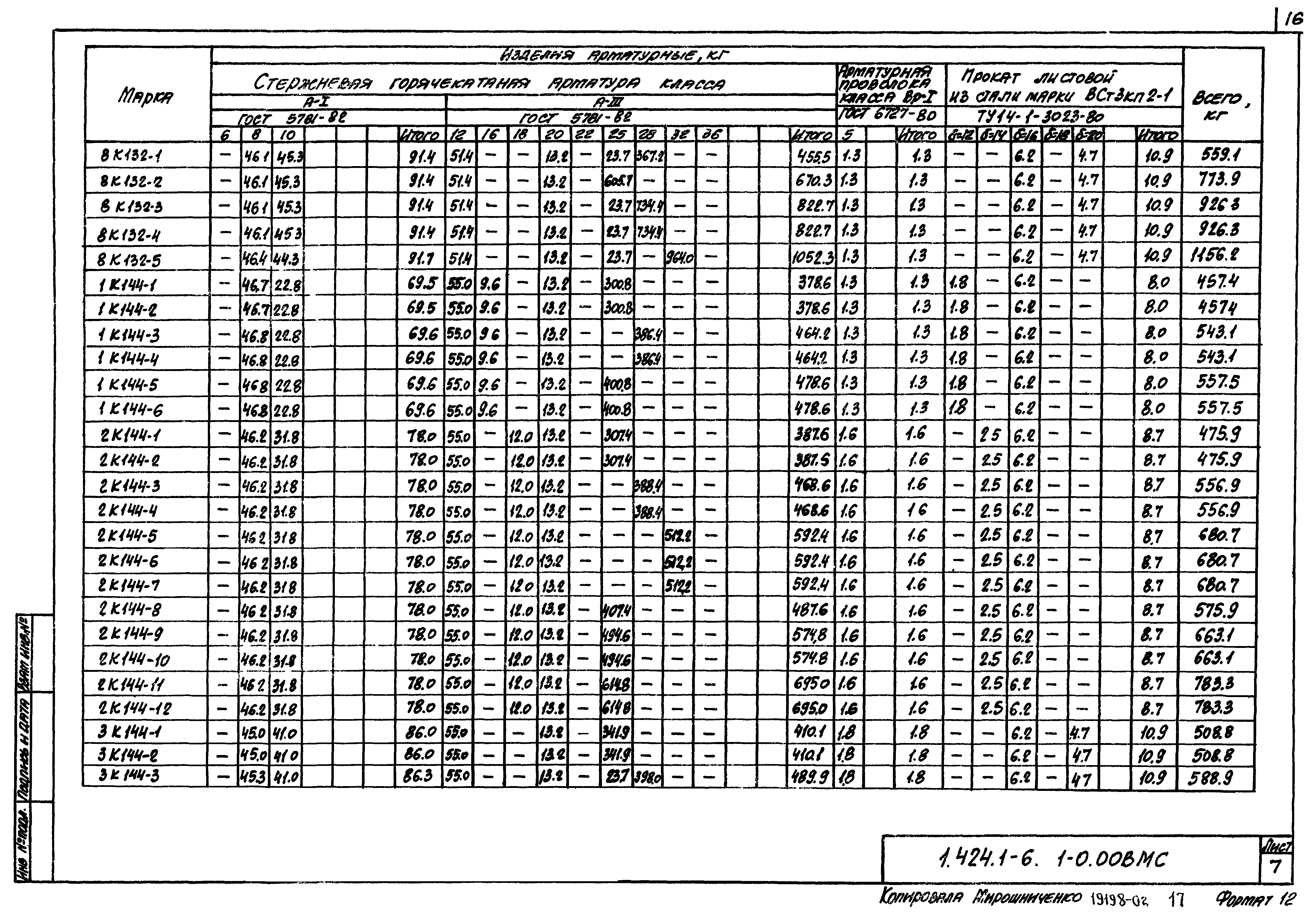 Серия 1.424.1-6