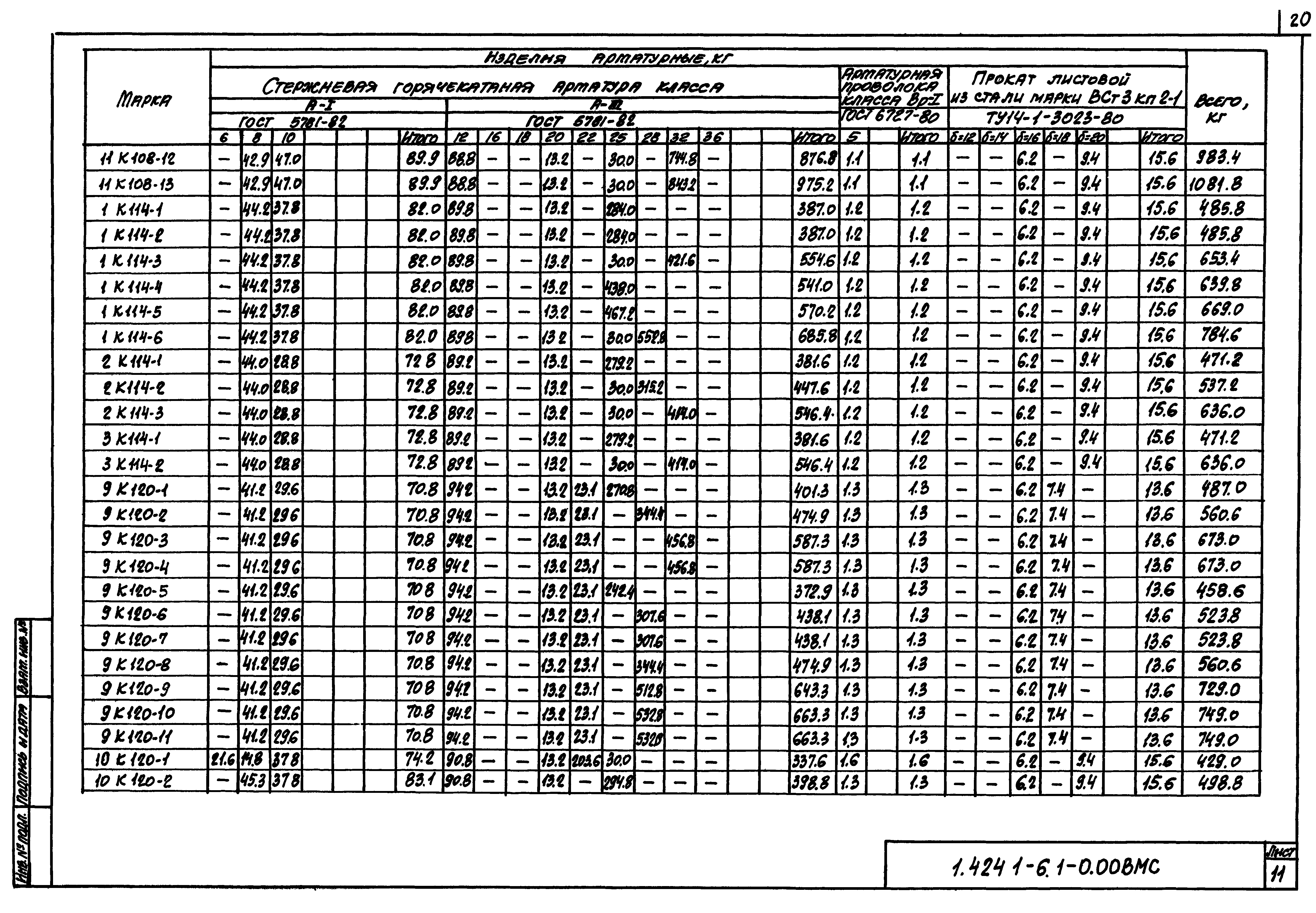 Серия 1.424.1-6