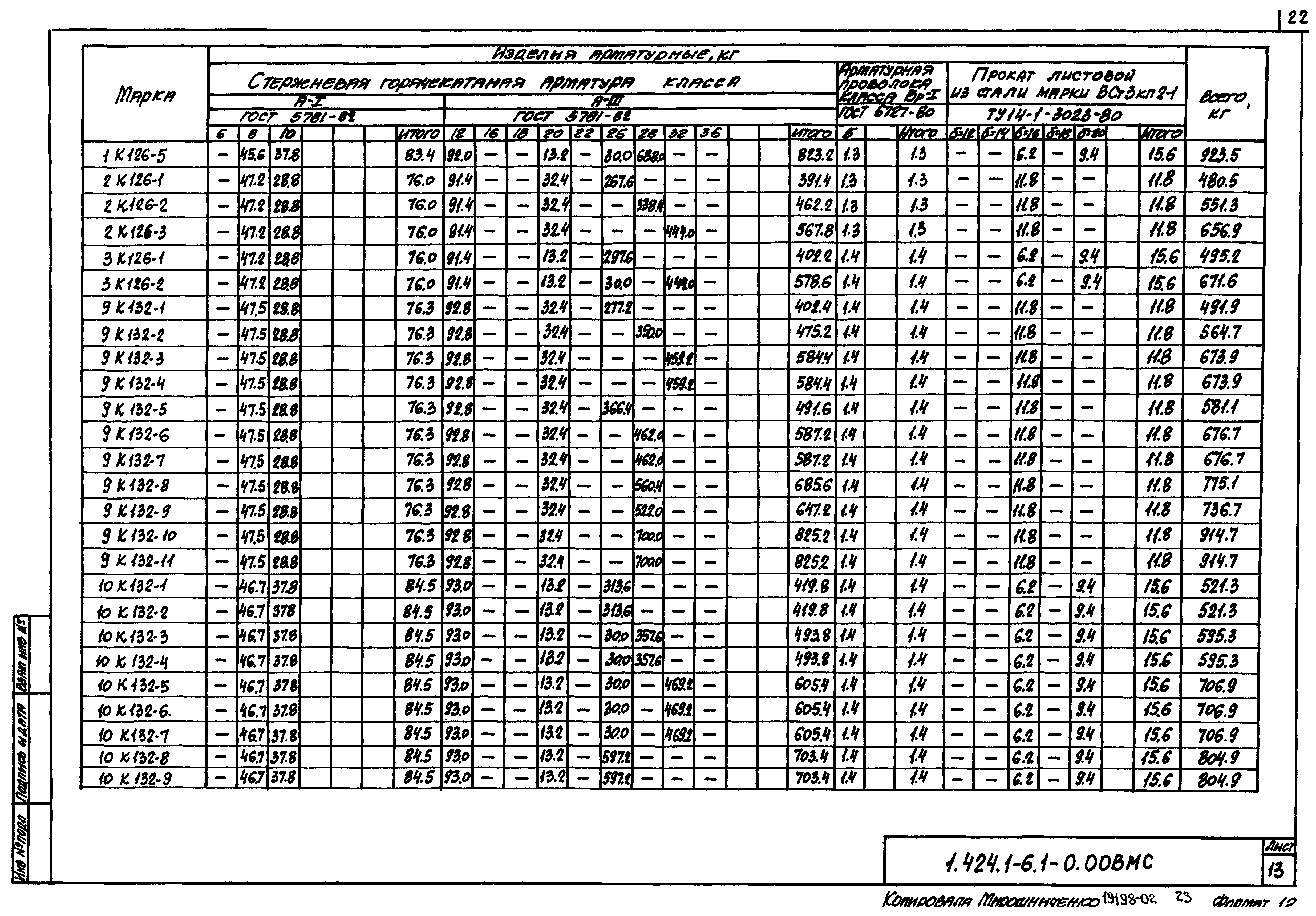 Серия 1.424.1-6