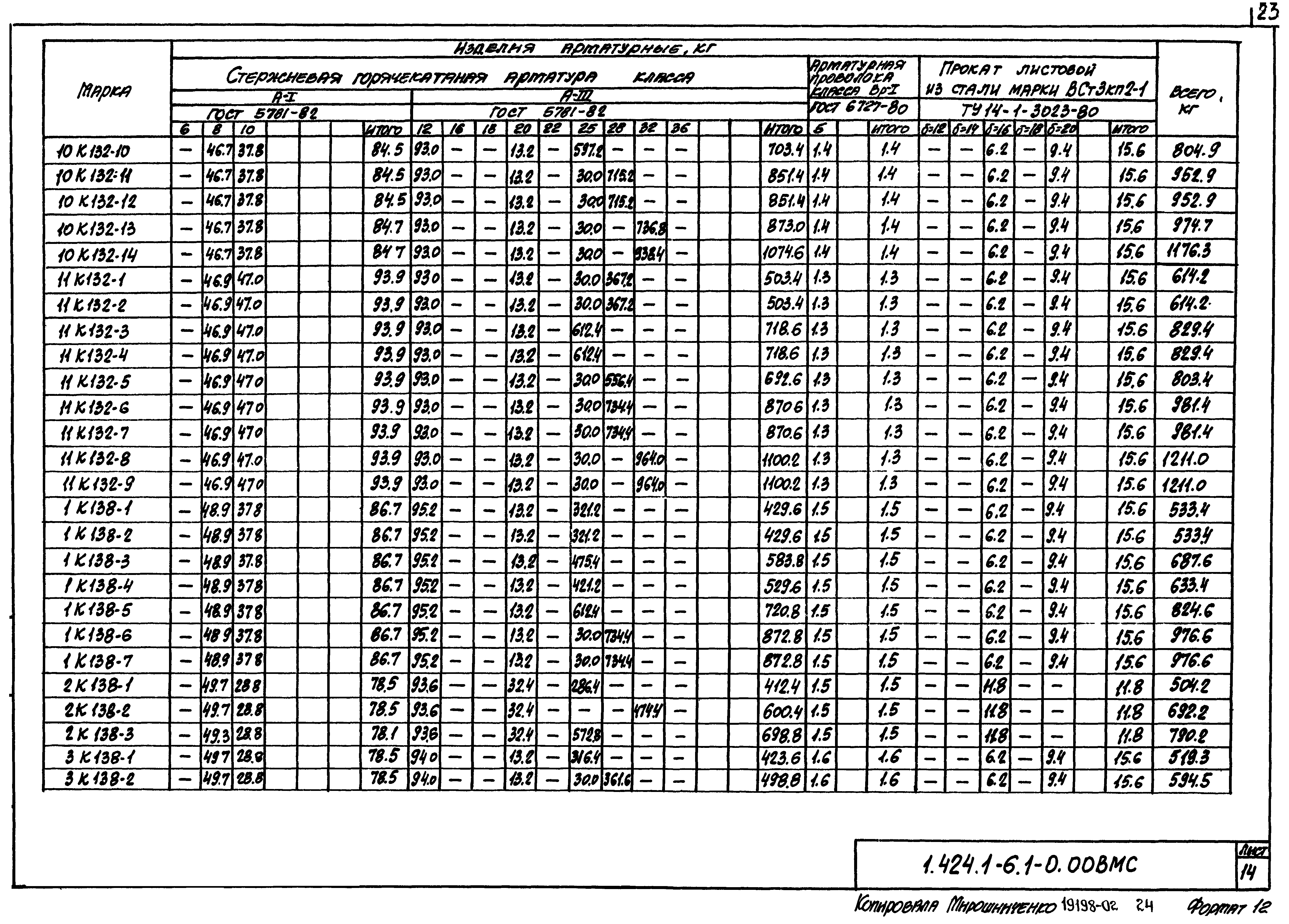 Серия 1.424.1-6