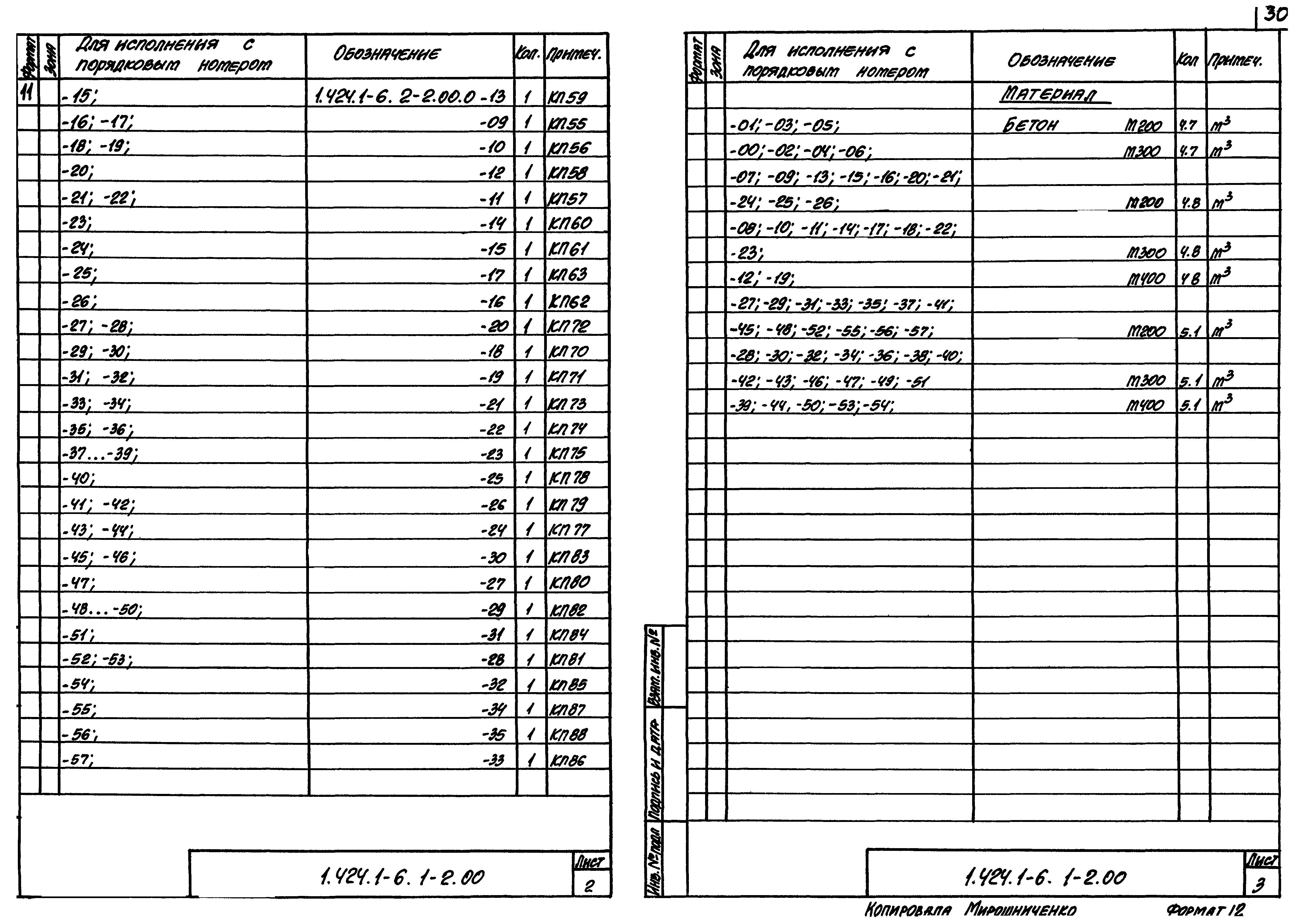 Серия 1.424.1-6