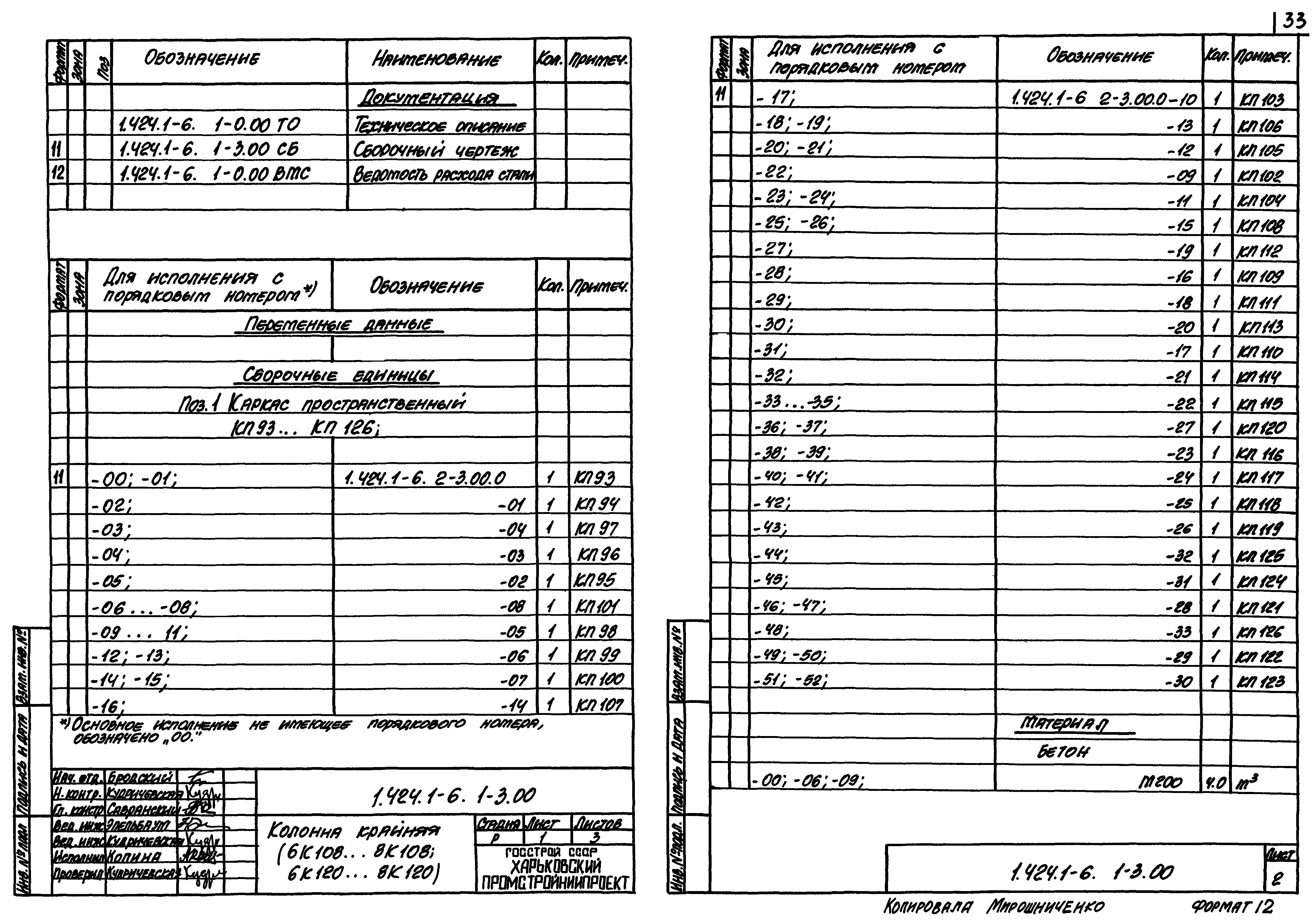 Серия 1.424.1-6