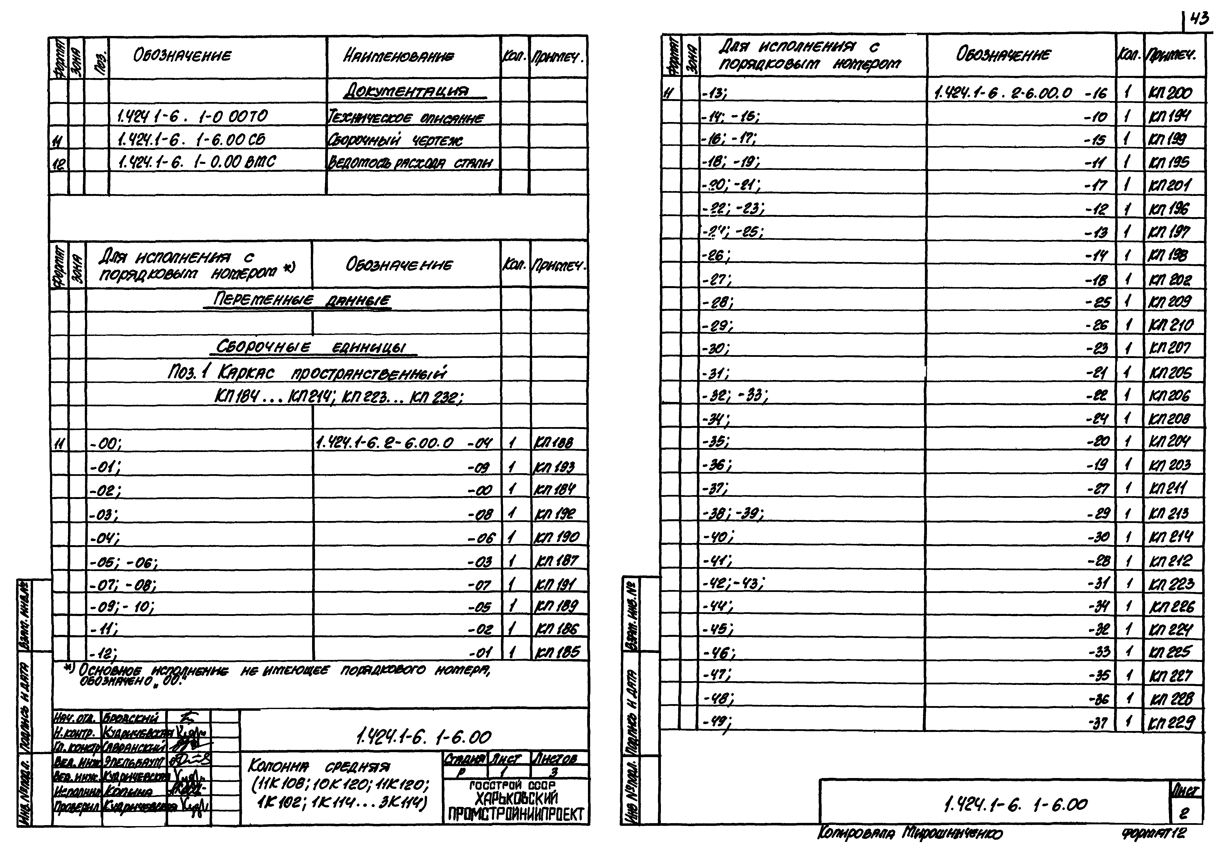 Серия 1.424.1-6