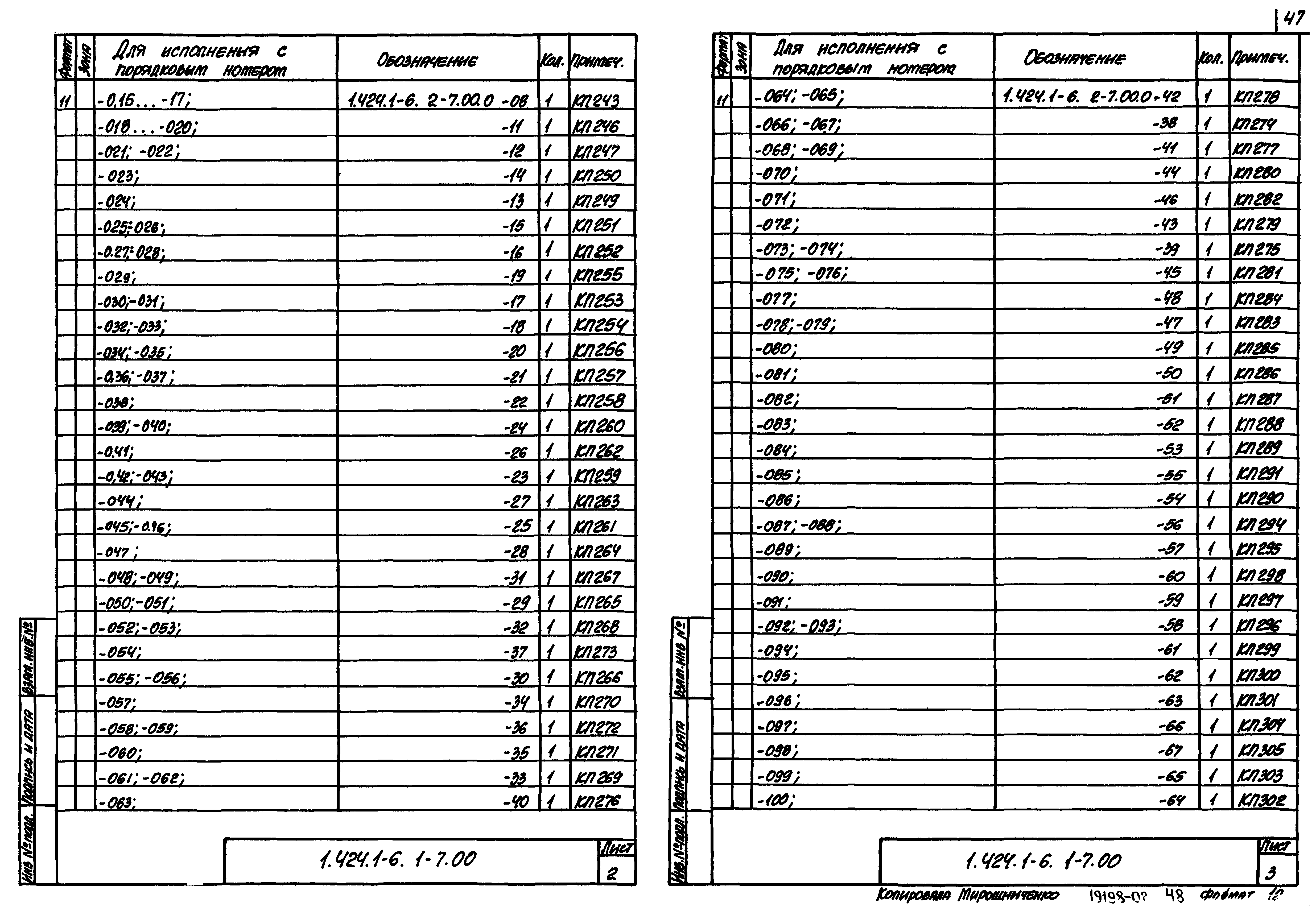 Серия 1.424.1-6