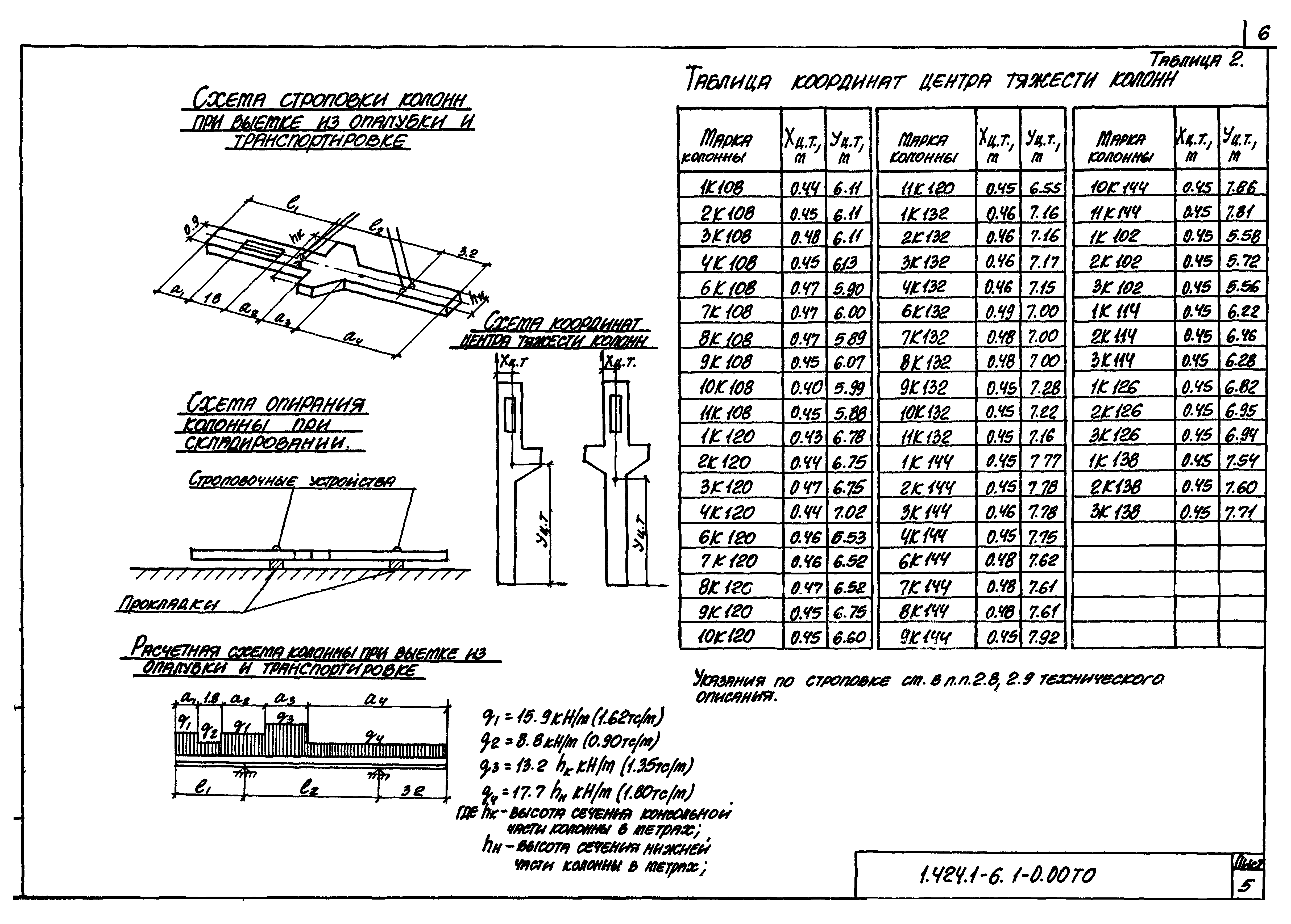 Серия 1.424.1-6