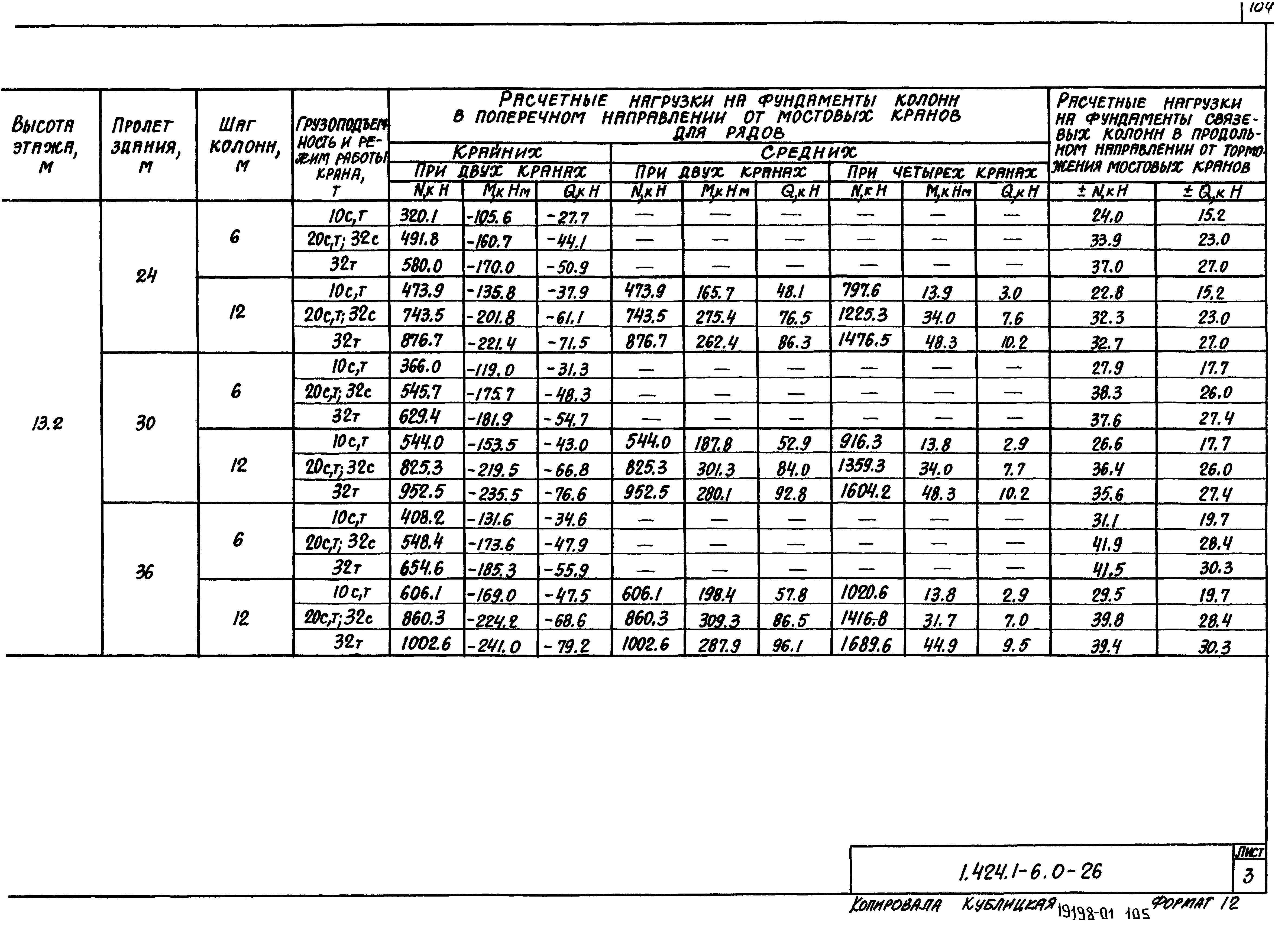 Серия 1.424.1-6