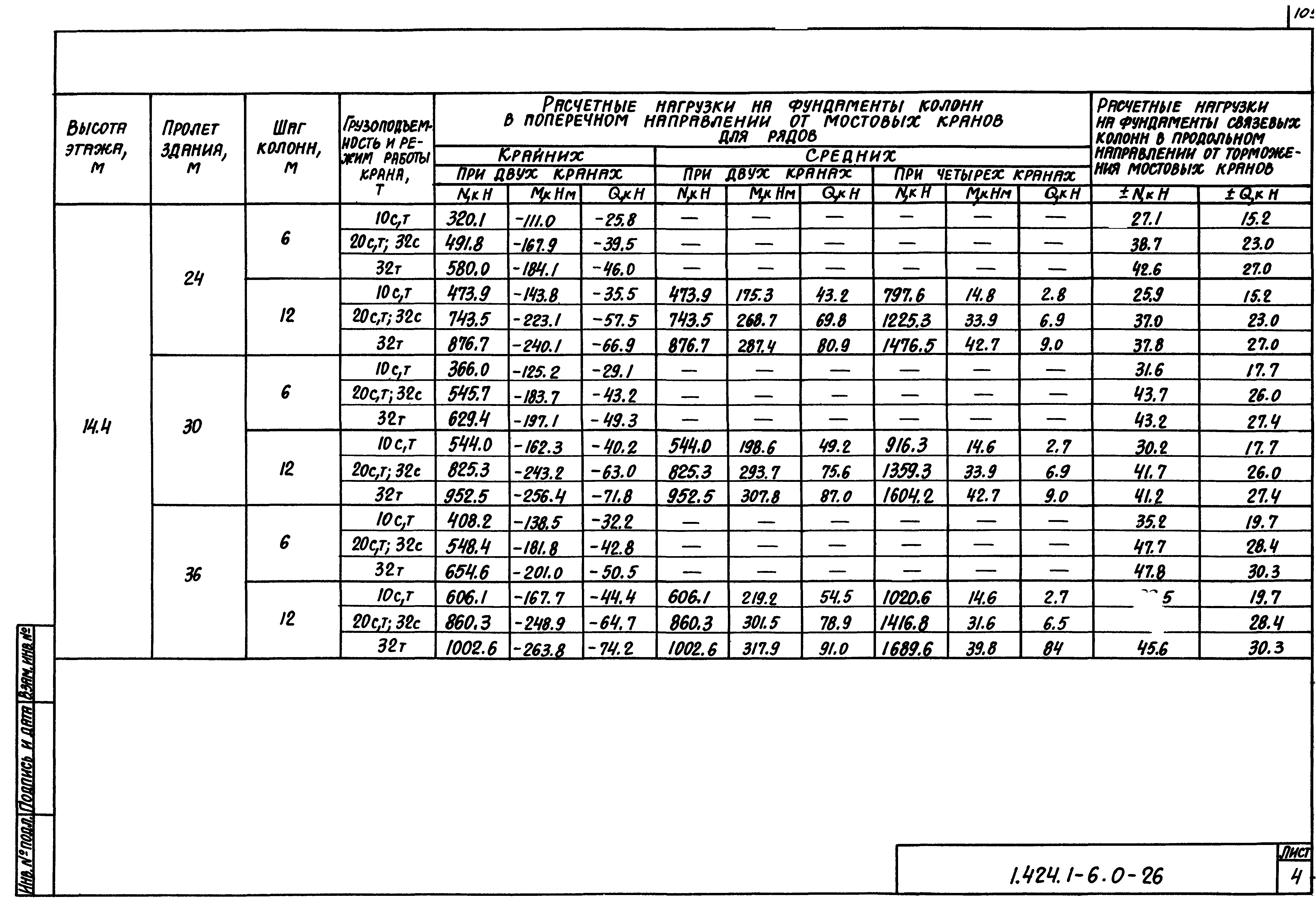 Серия 1.424.1-6