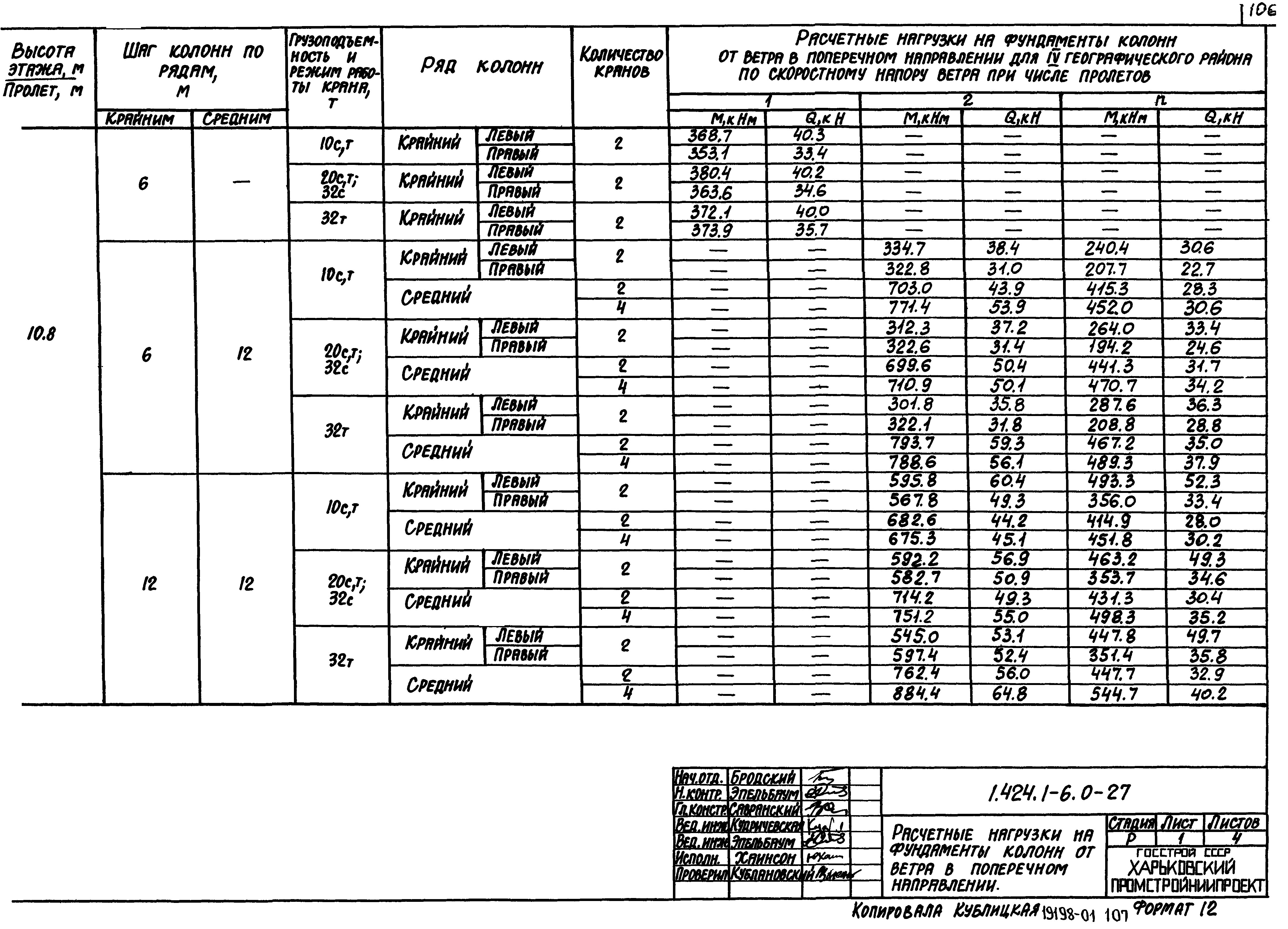 Серия 1.424.1-6