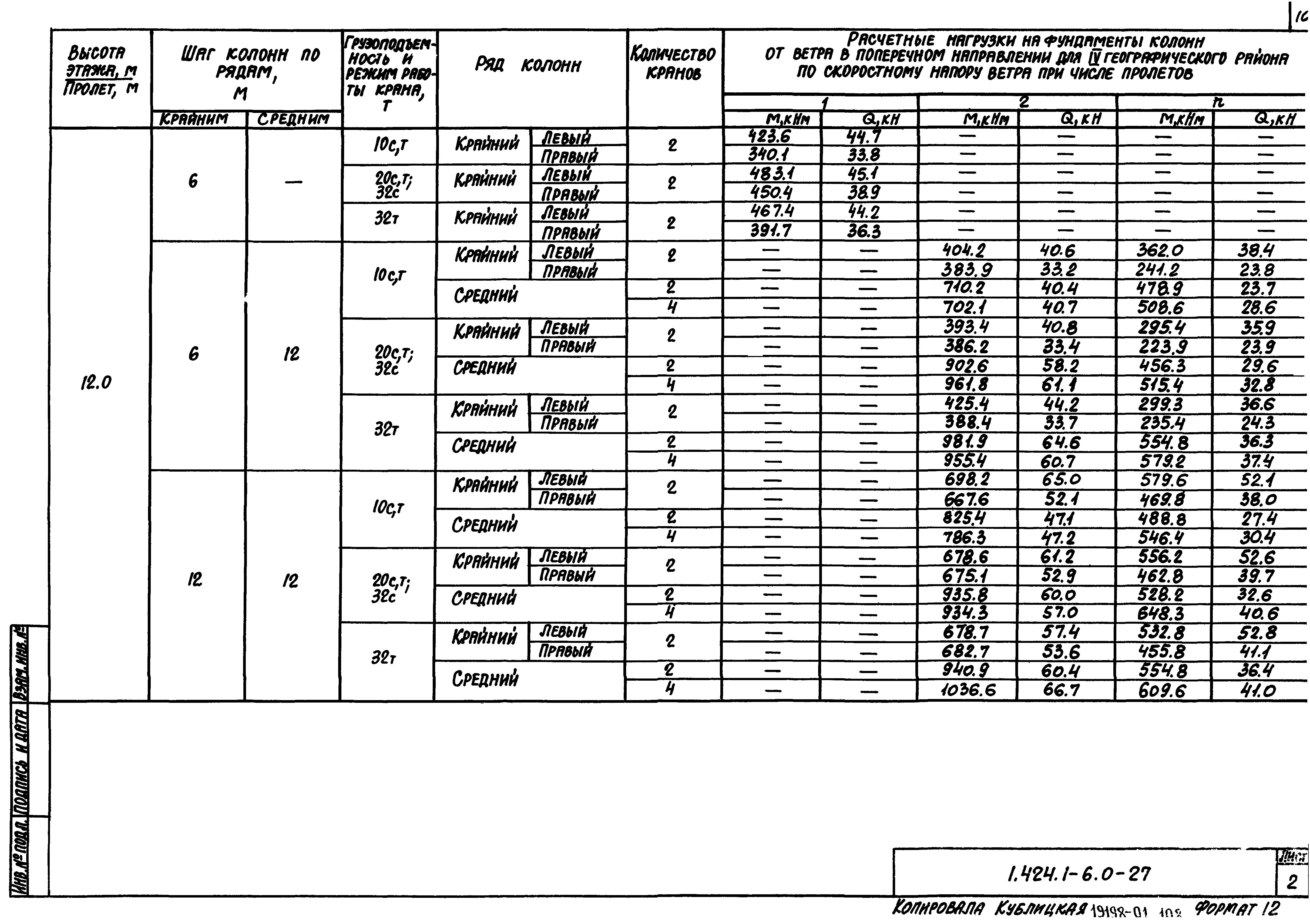 Серия 1.424.1-6