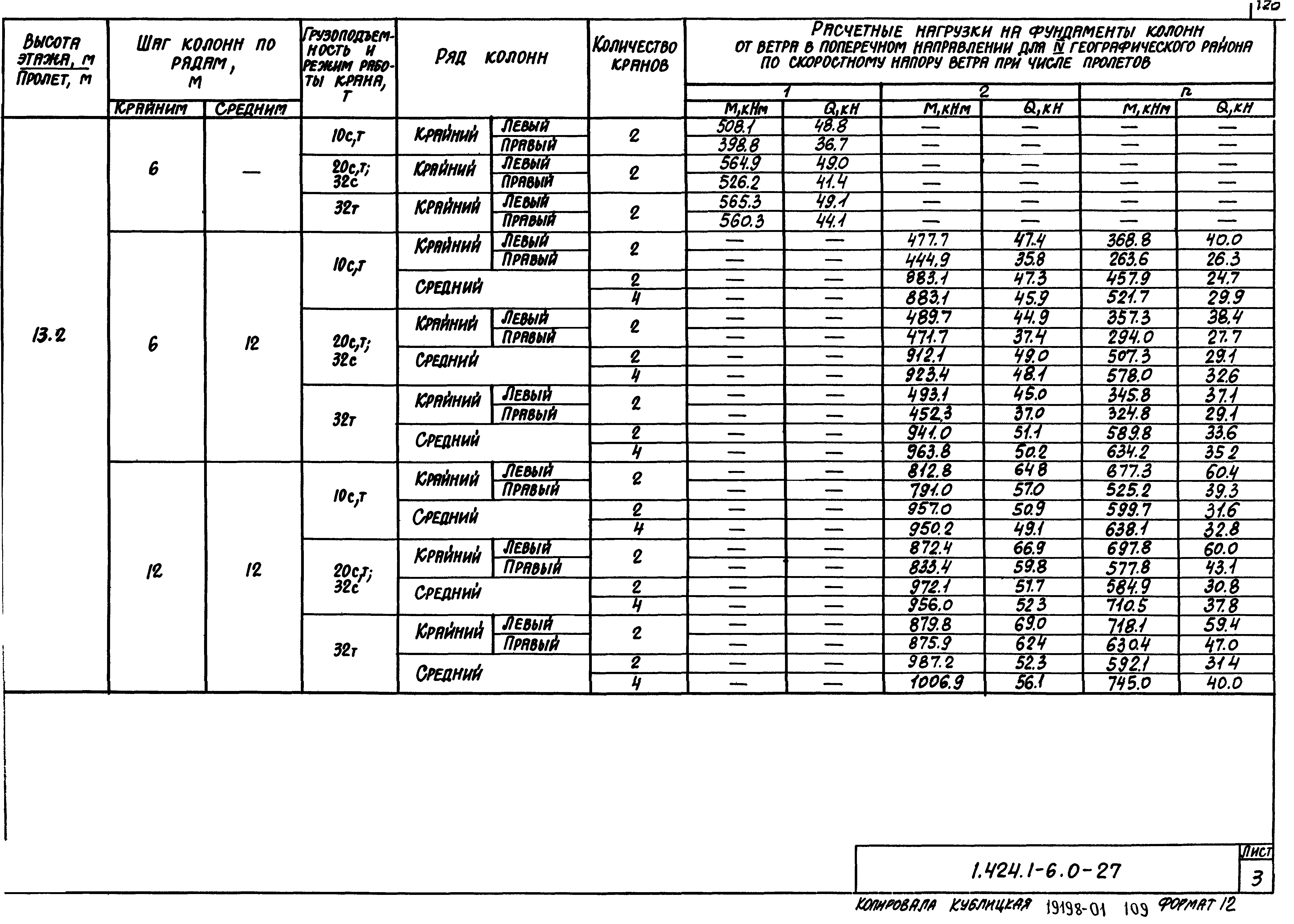 Серия 1.424.1-6