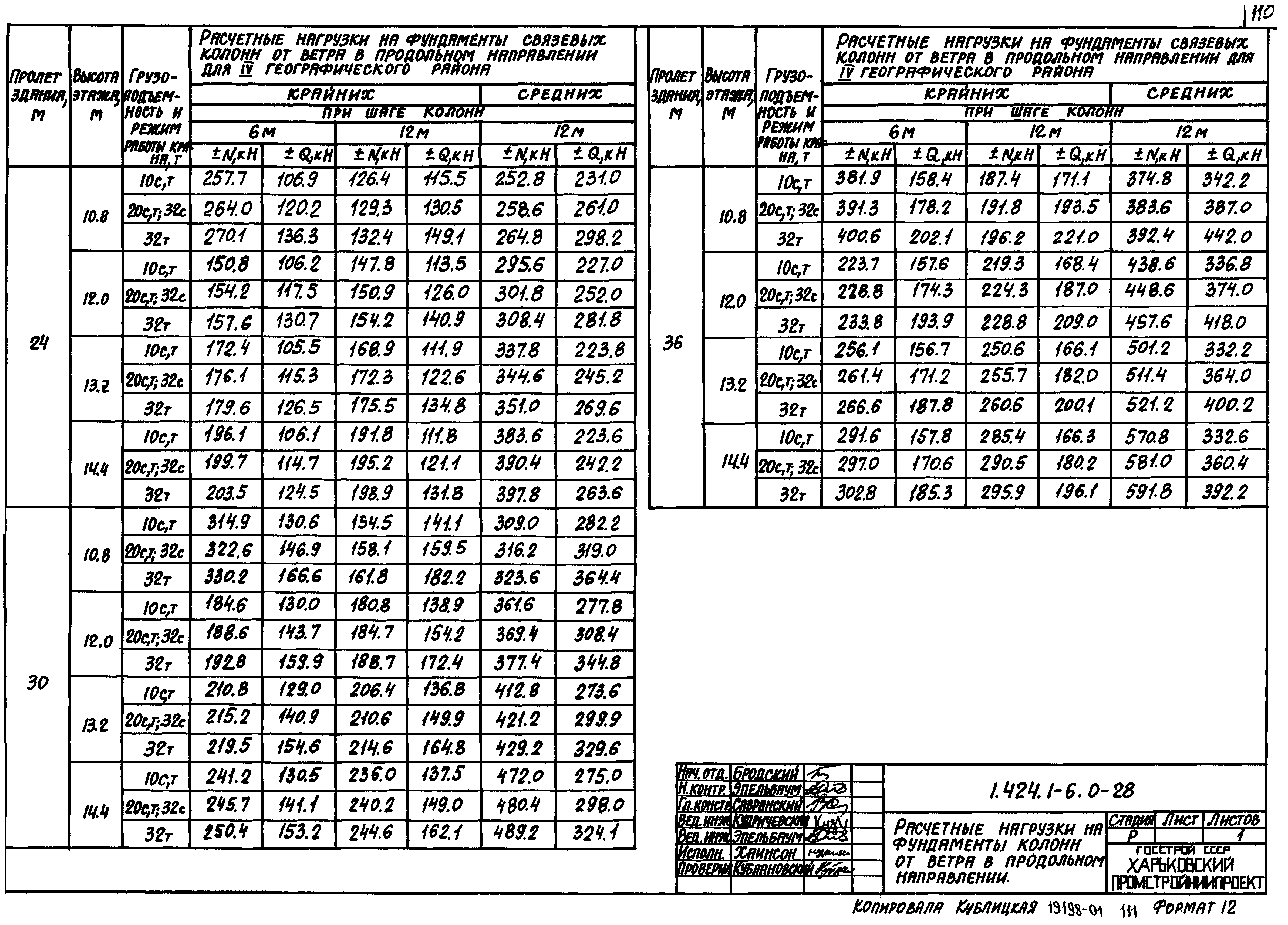 Серия 1.424.1-6