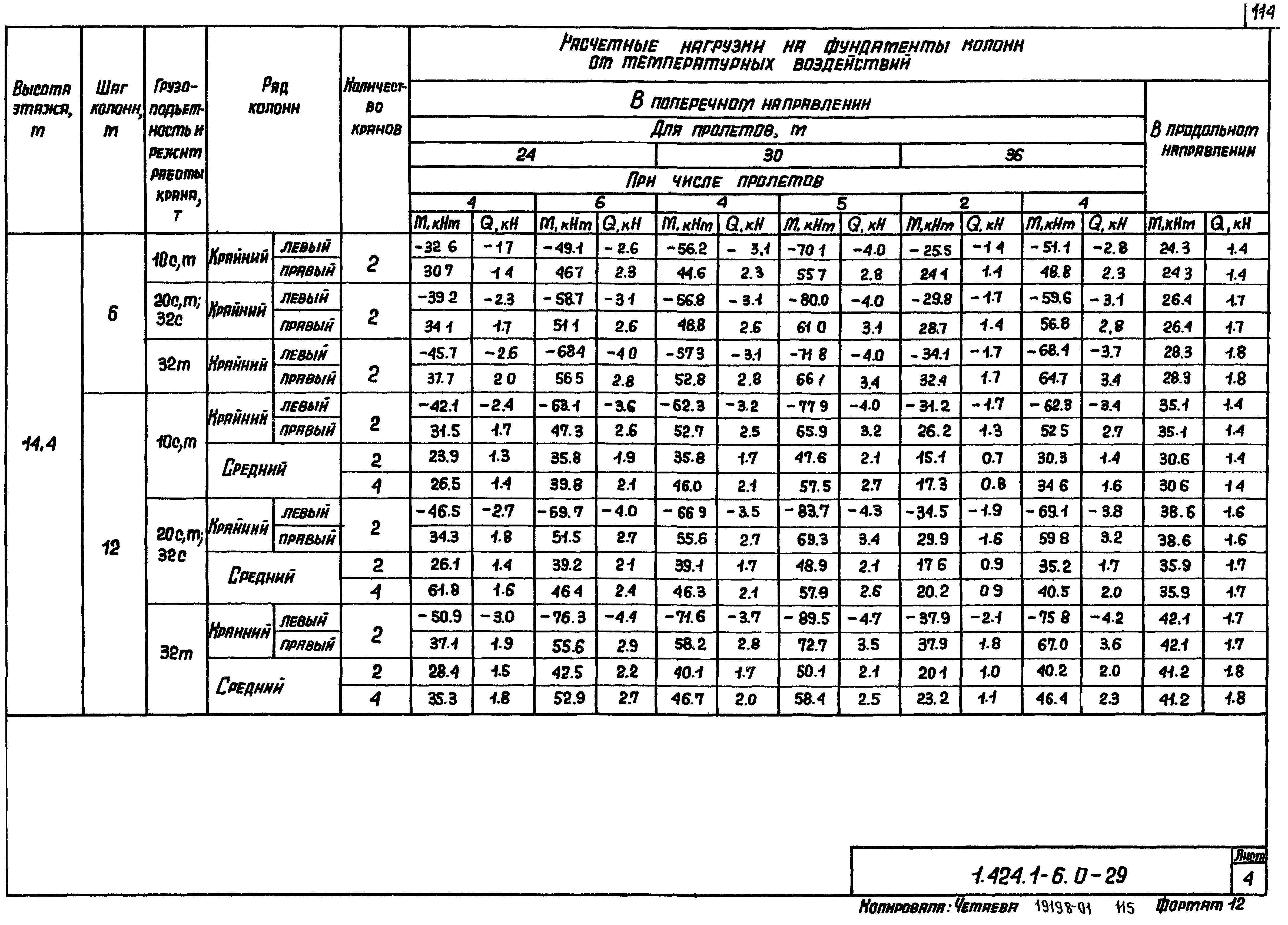 Серия 1.424.1-6