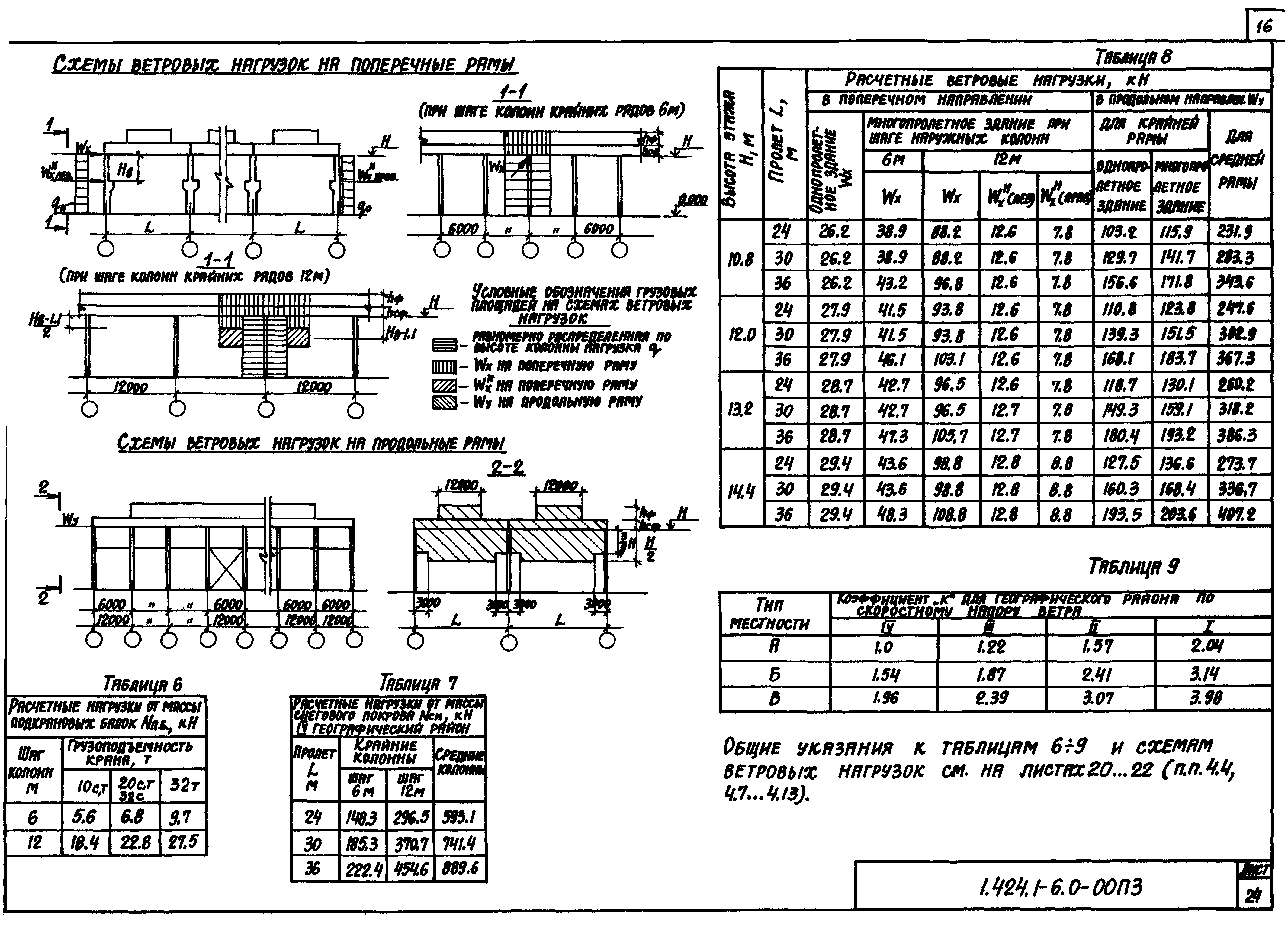 Серия 1.424.1-6