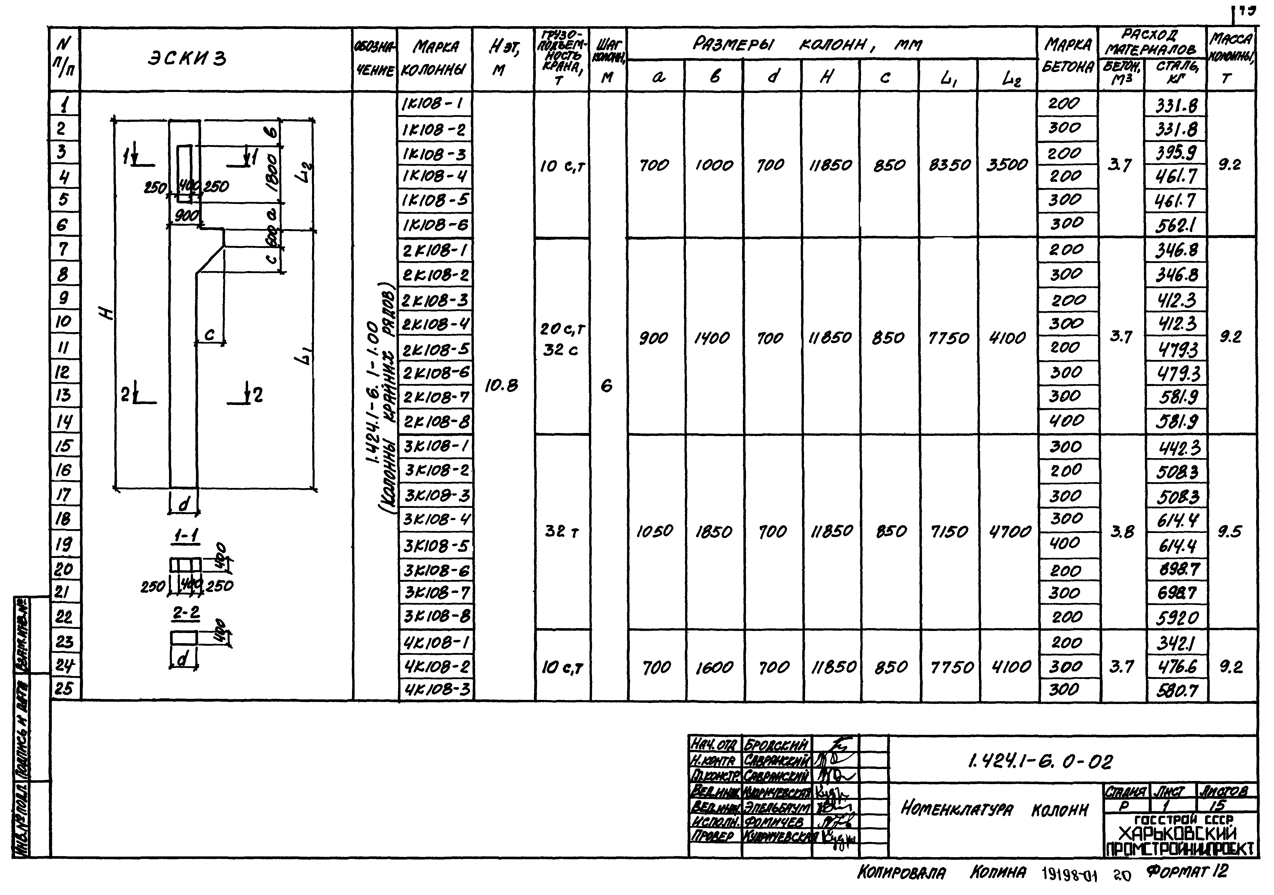 Серия 1.424.1-6