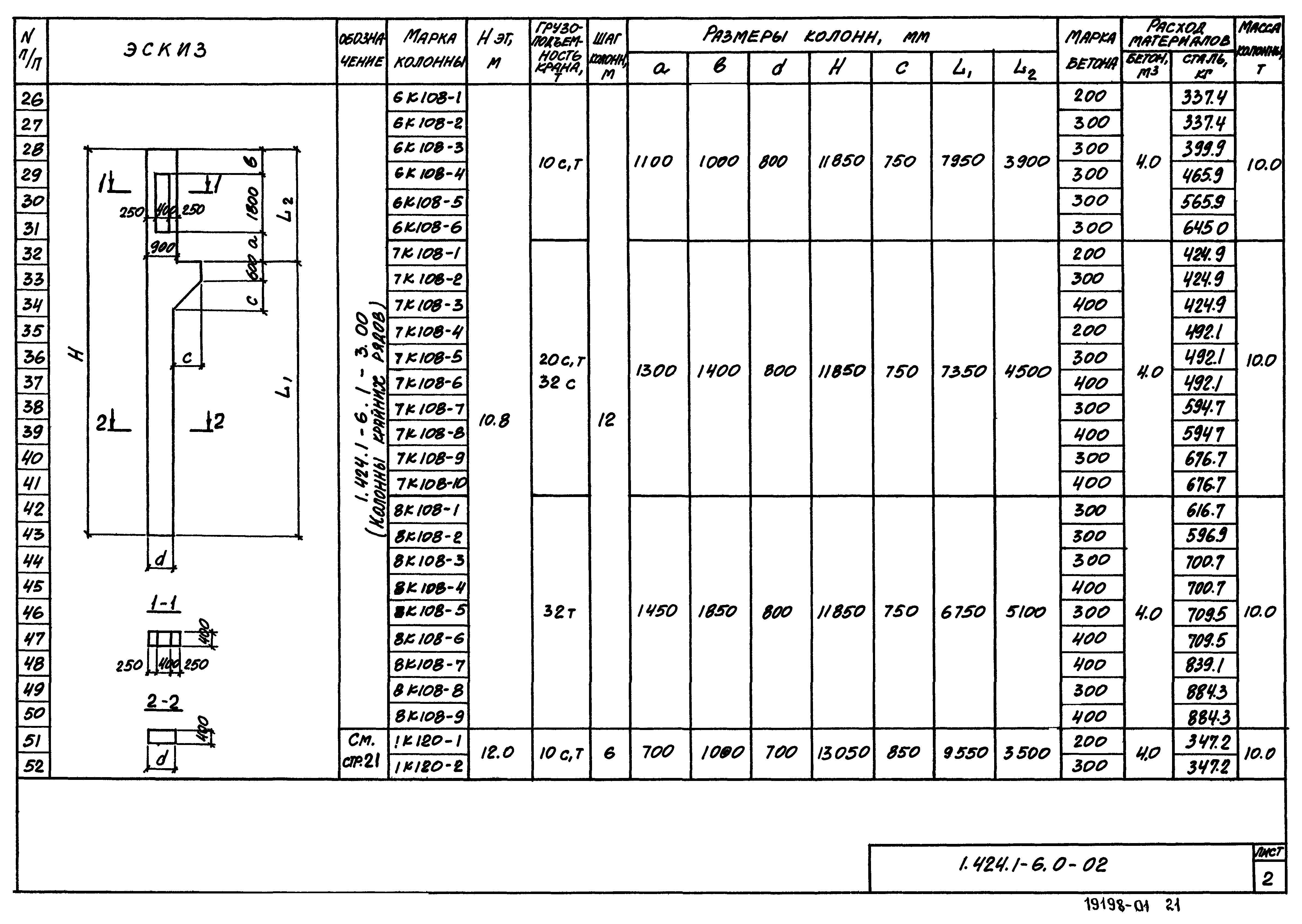 Серия 1.424.1-6