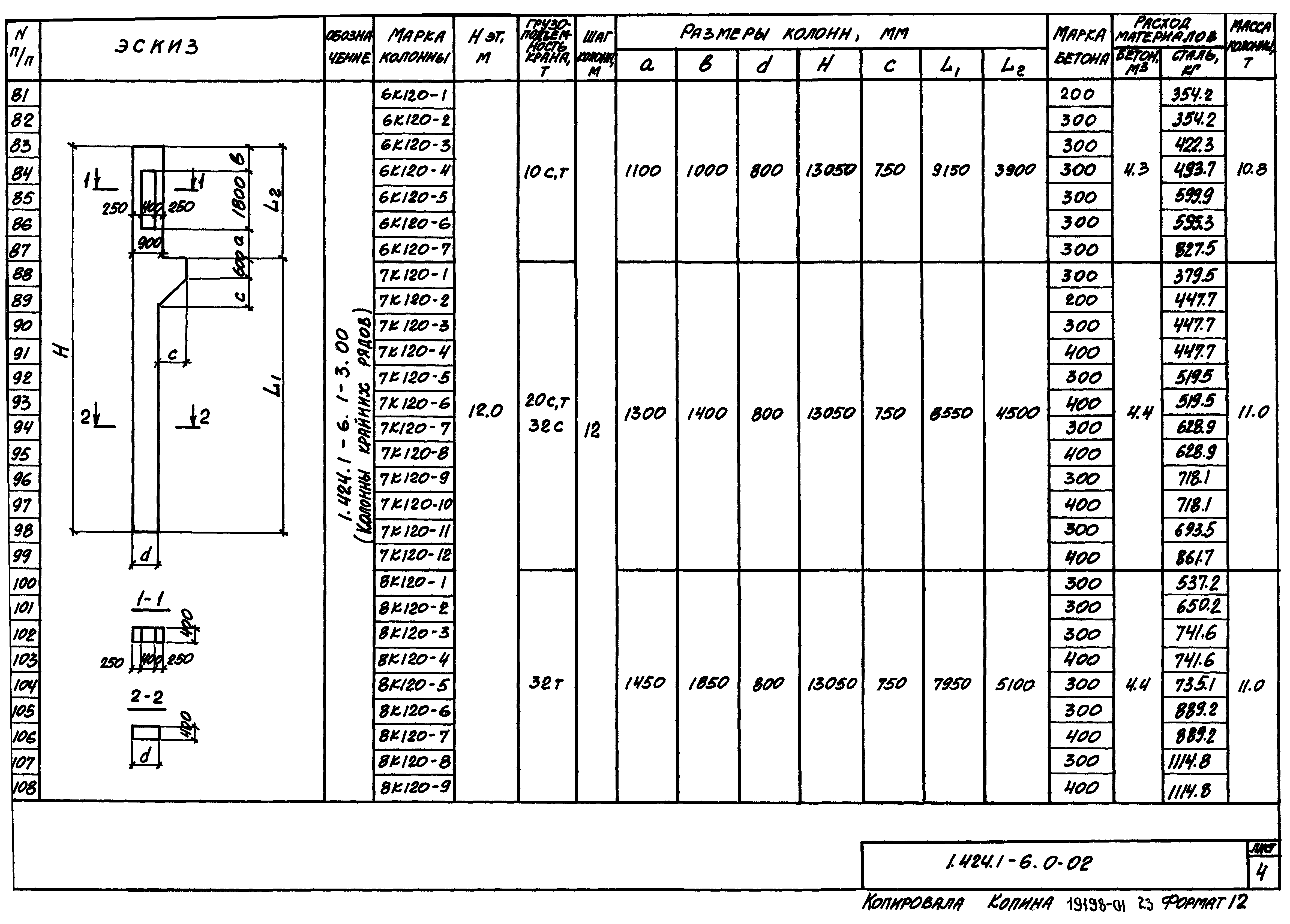 Серия 1.424.1-6