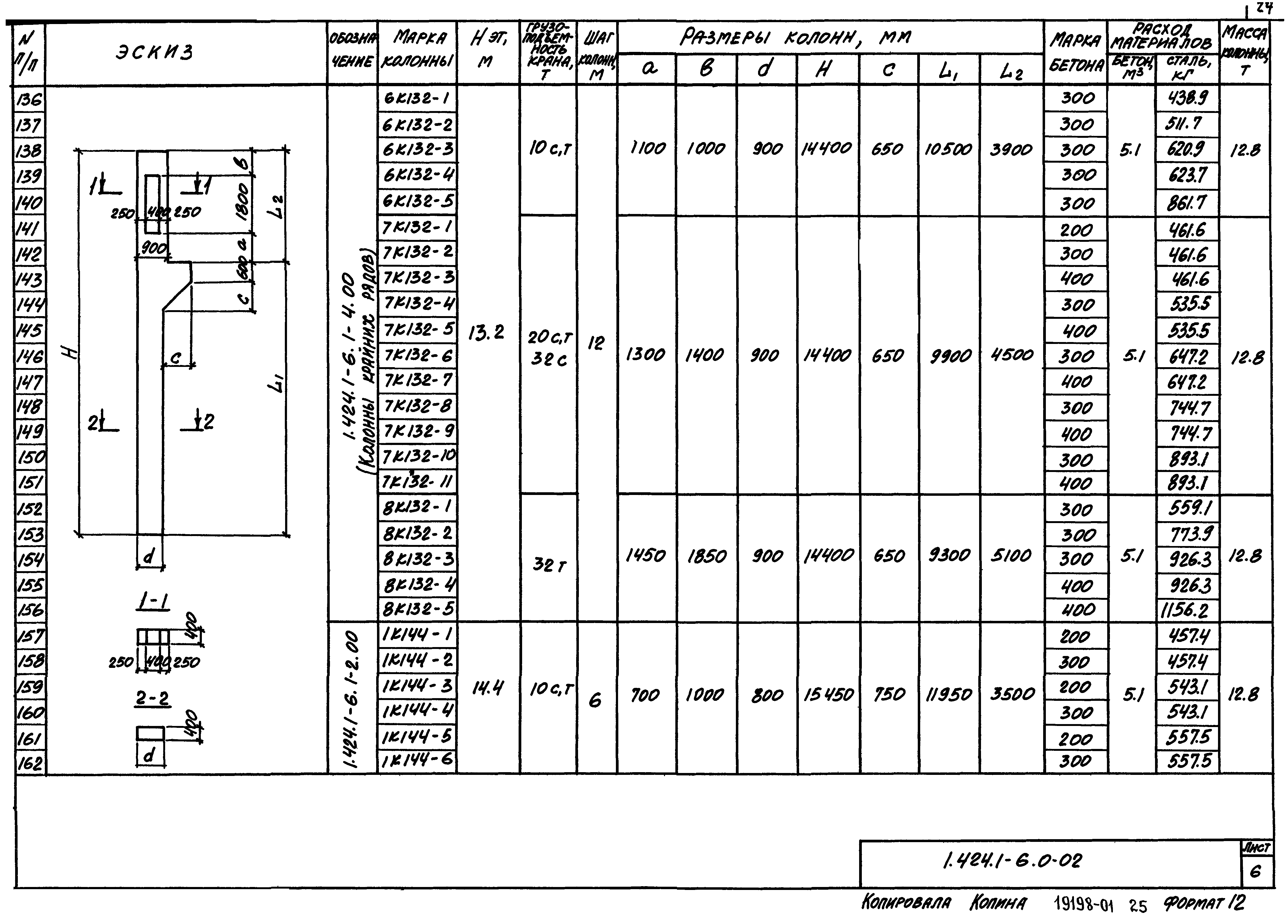 Серия 1.424.1-6