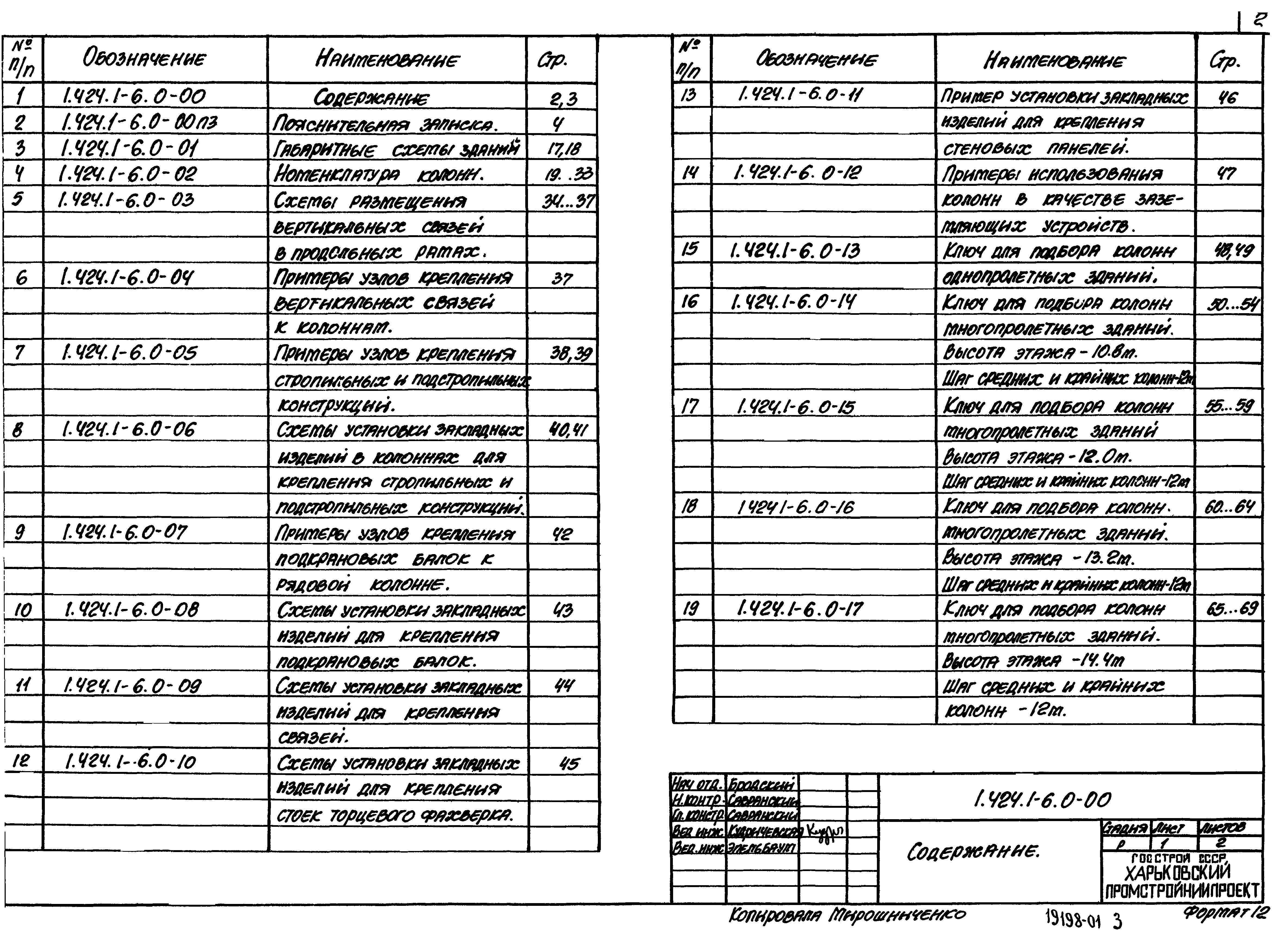 Серия 1.424.1-6