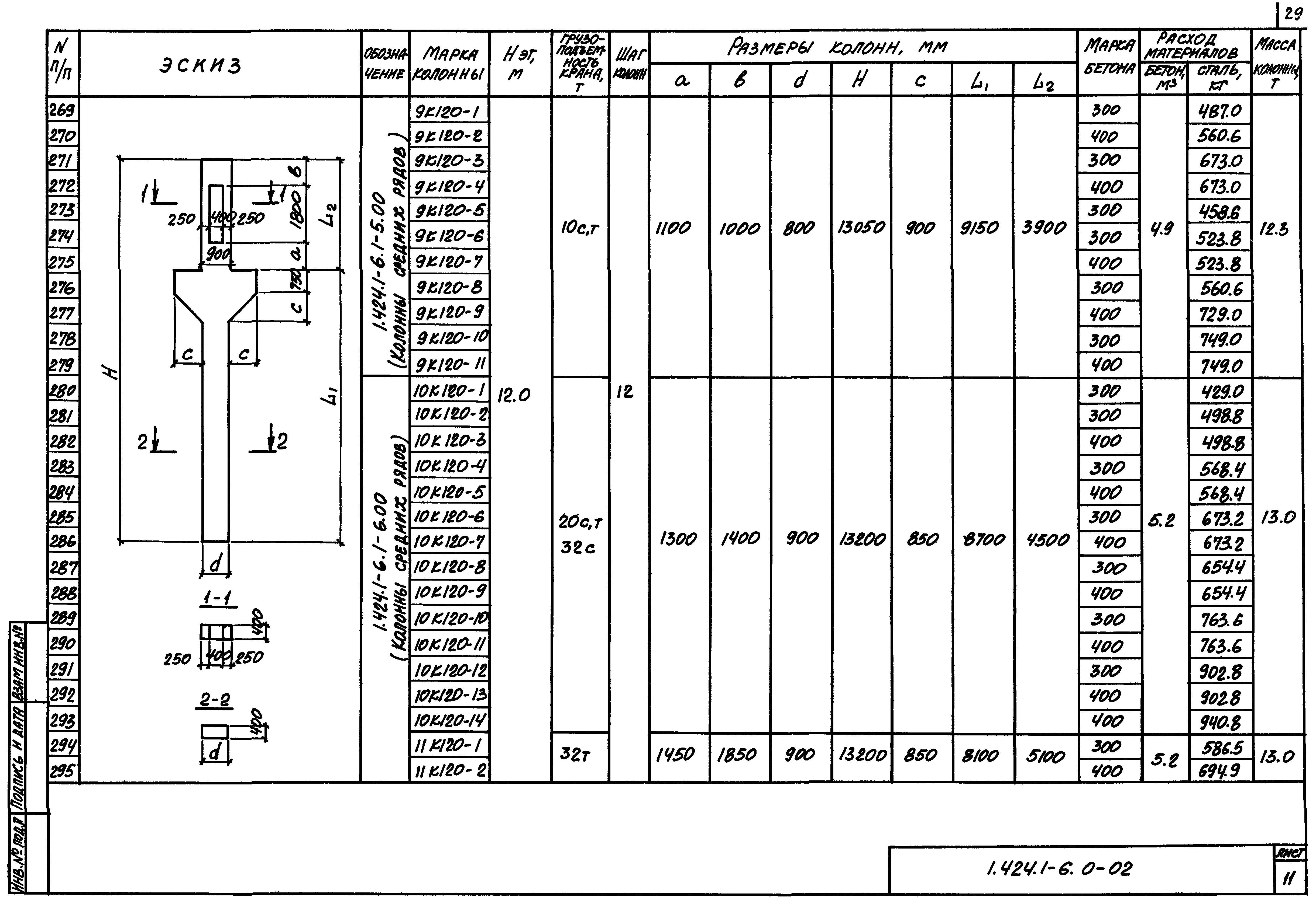 Серия 1.424.1-6