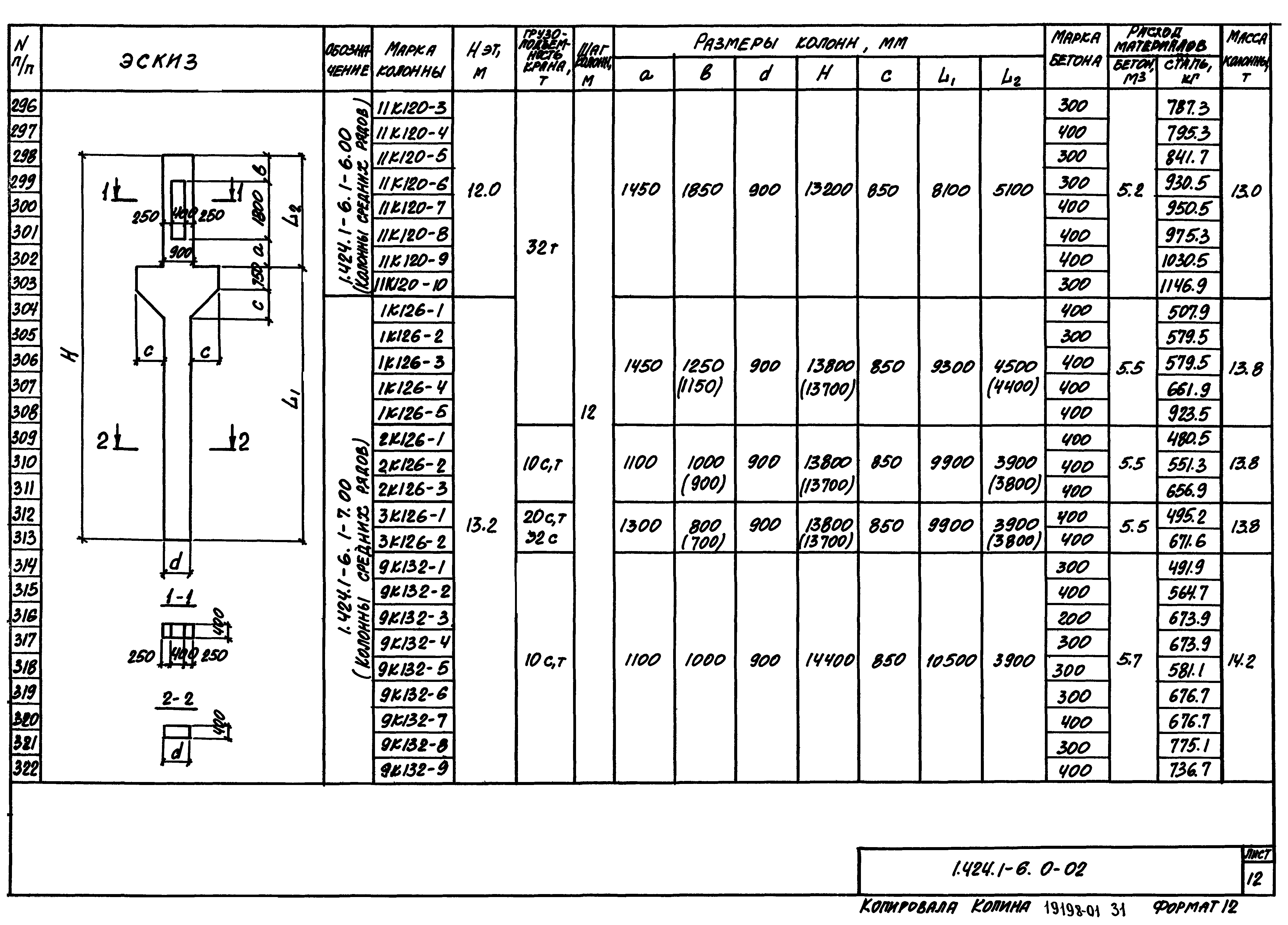 Серия 1.424.1-6