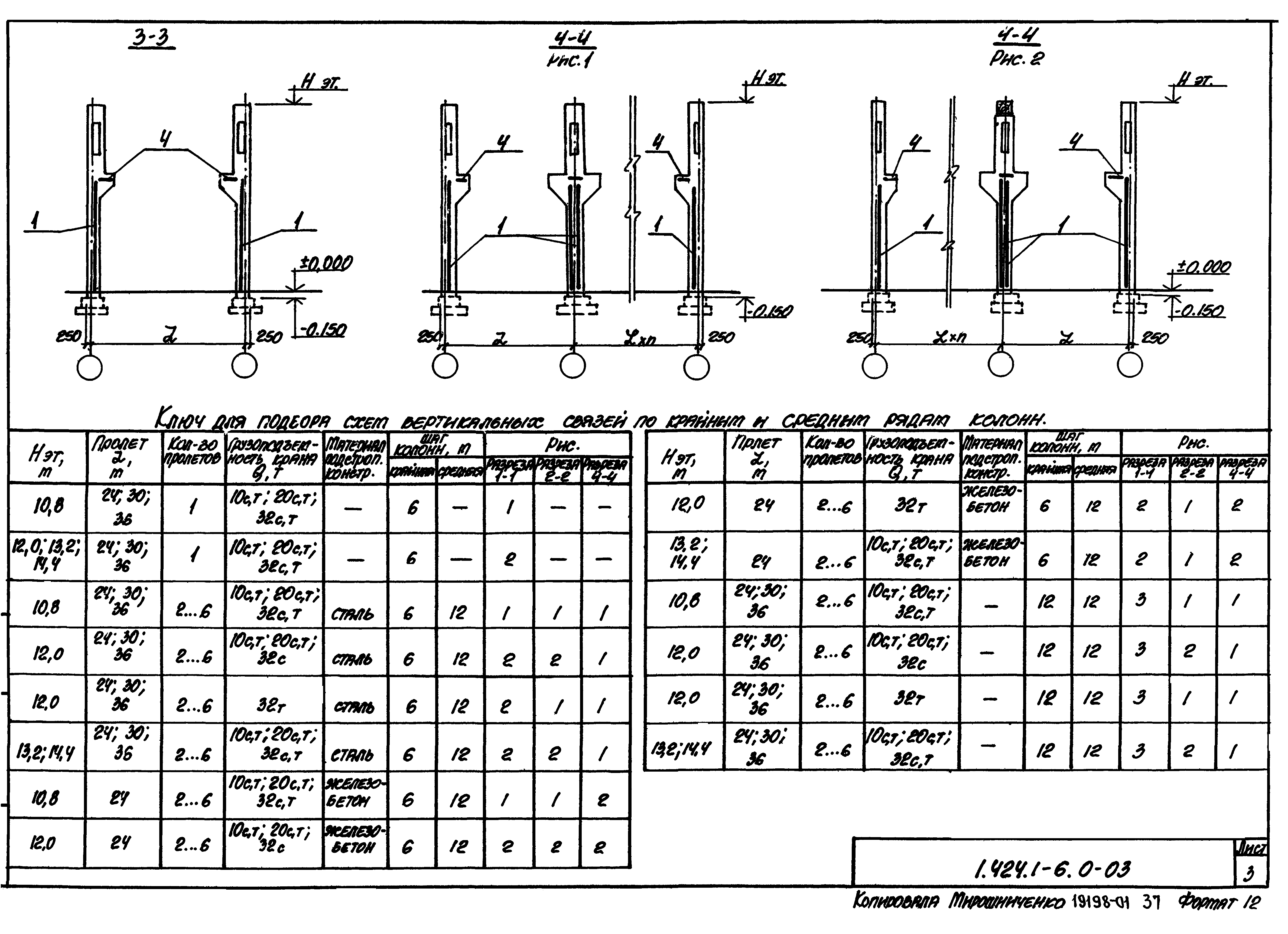 Серия 1.424.1-6