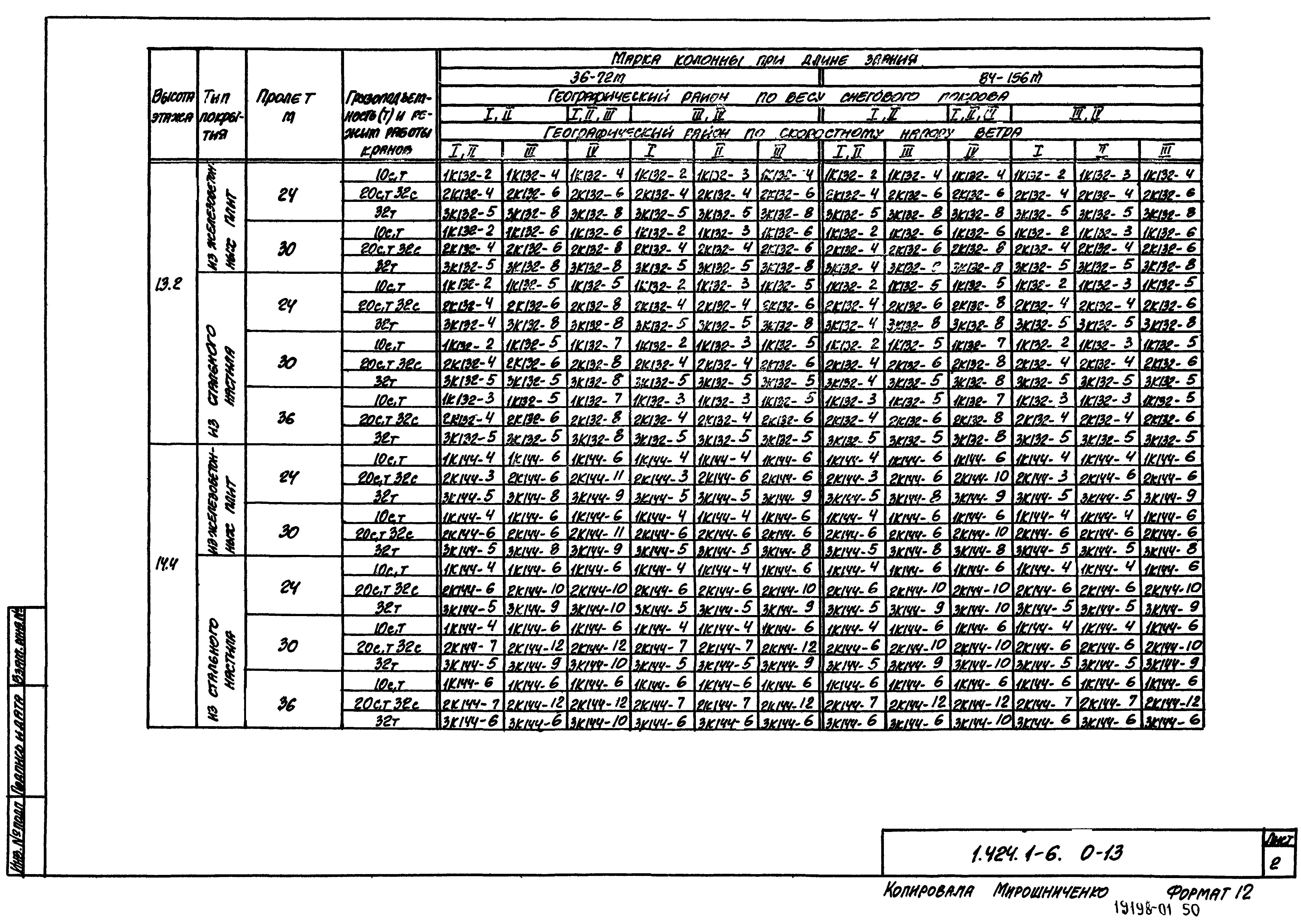 Серия 1.424.1-6