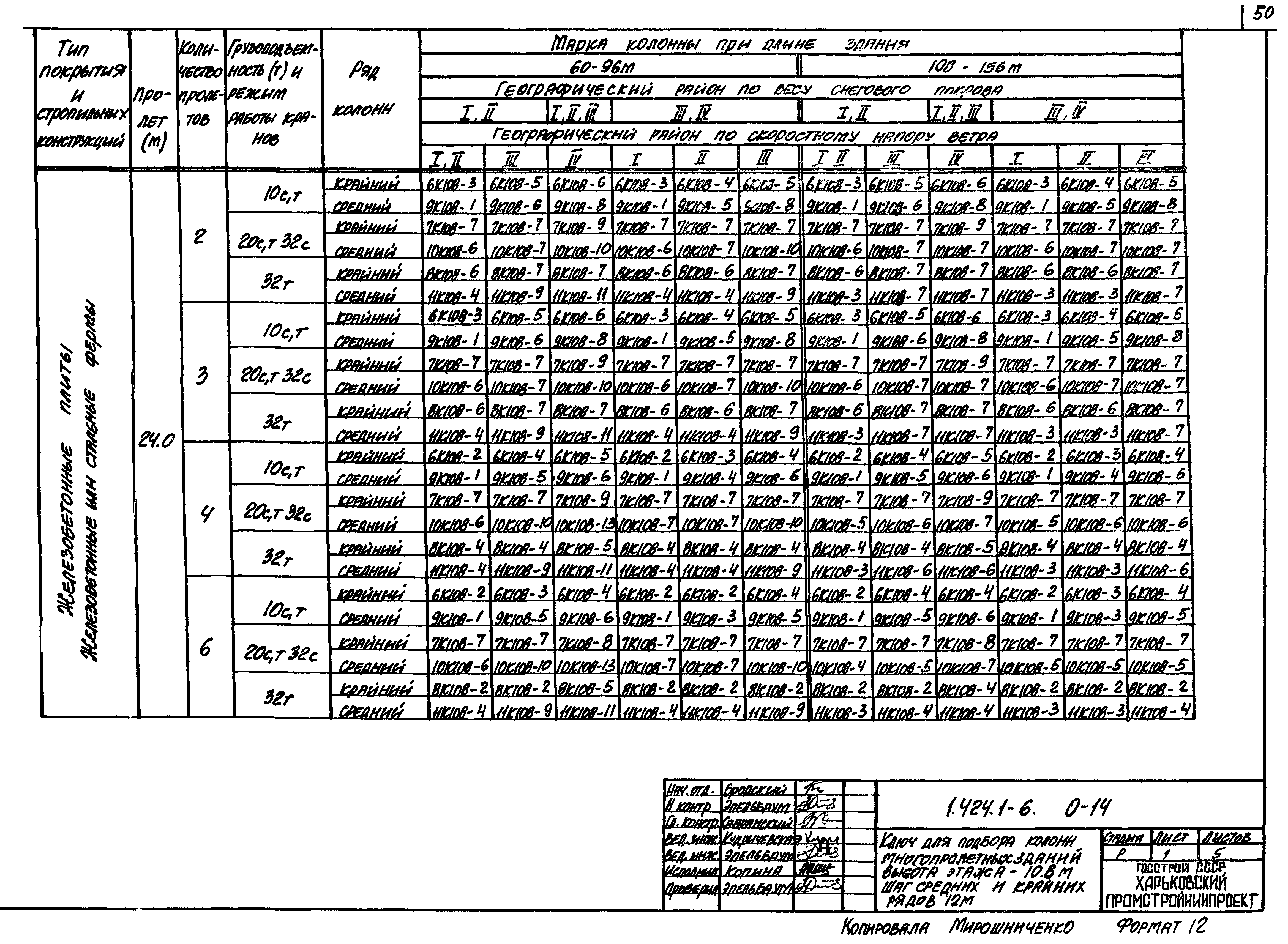 Серия 1.424.1-6