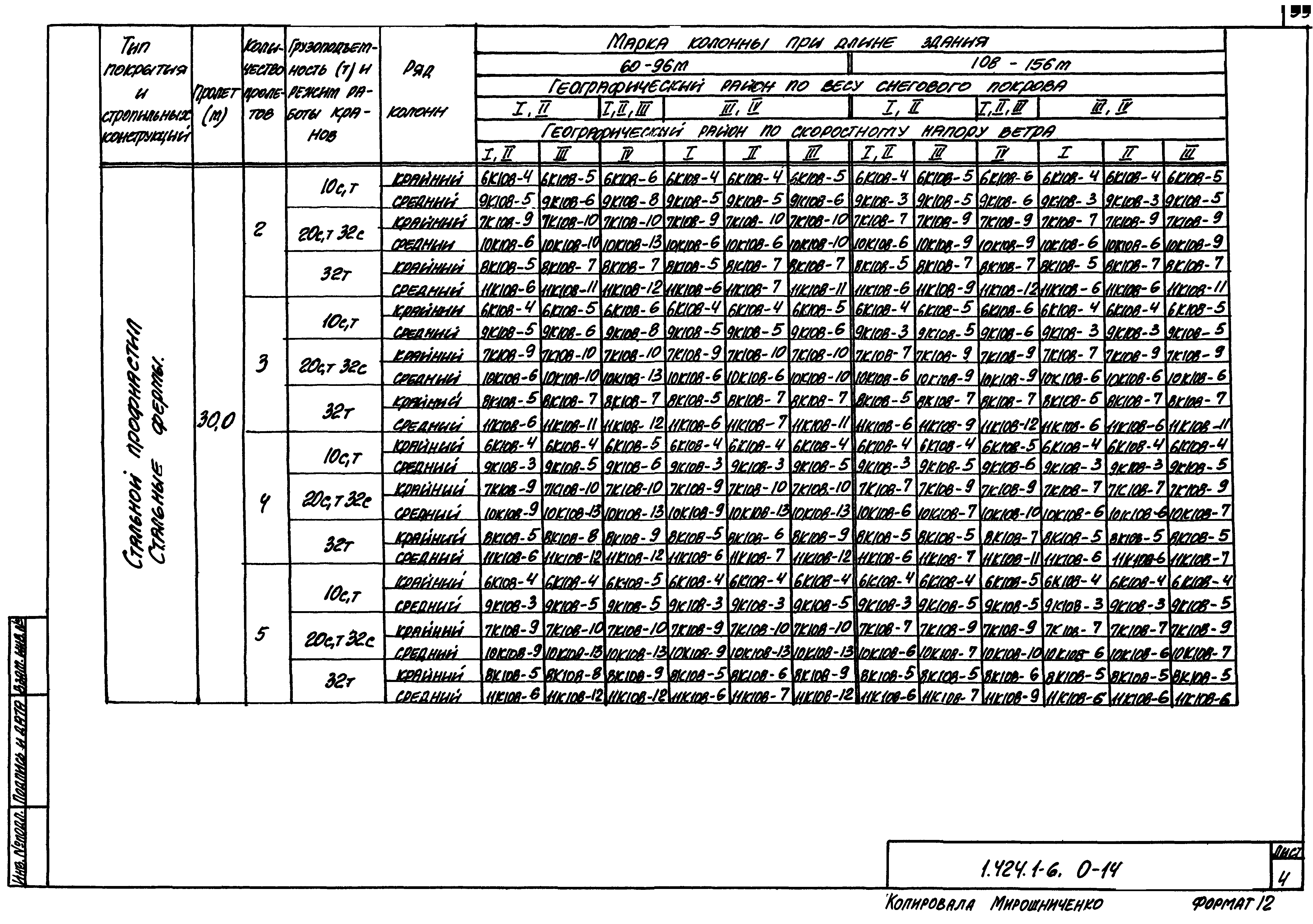 Серия 1.424.1-6