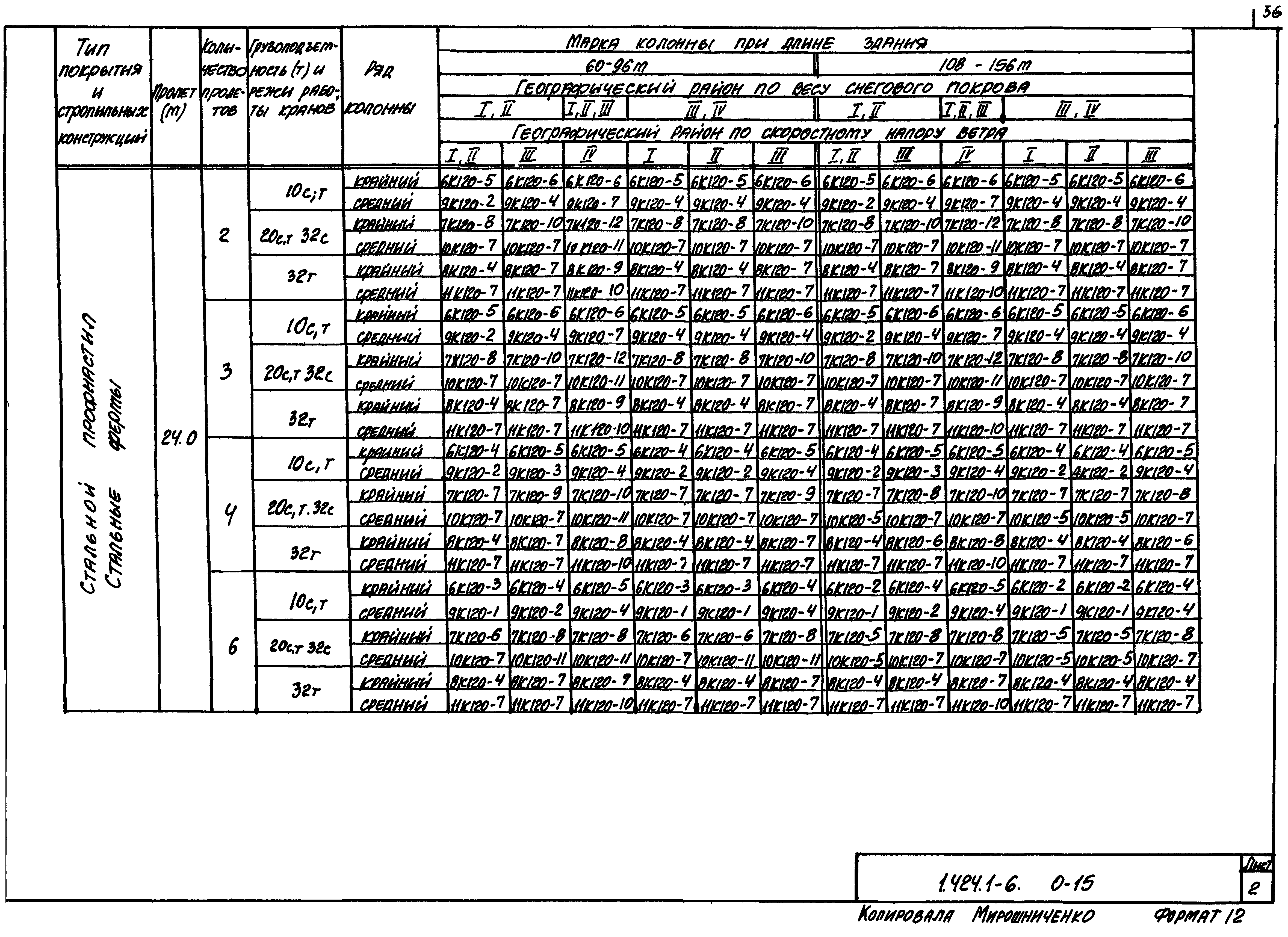 Серия 1.424.1-6