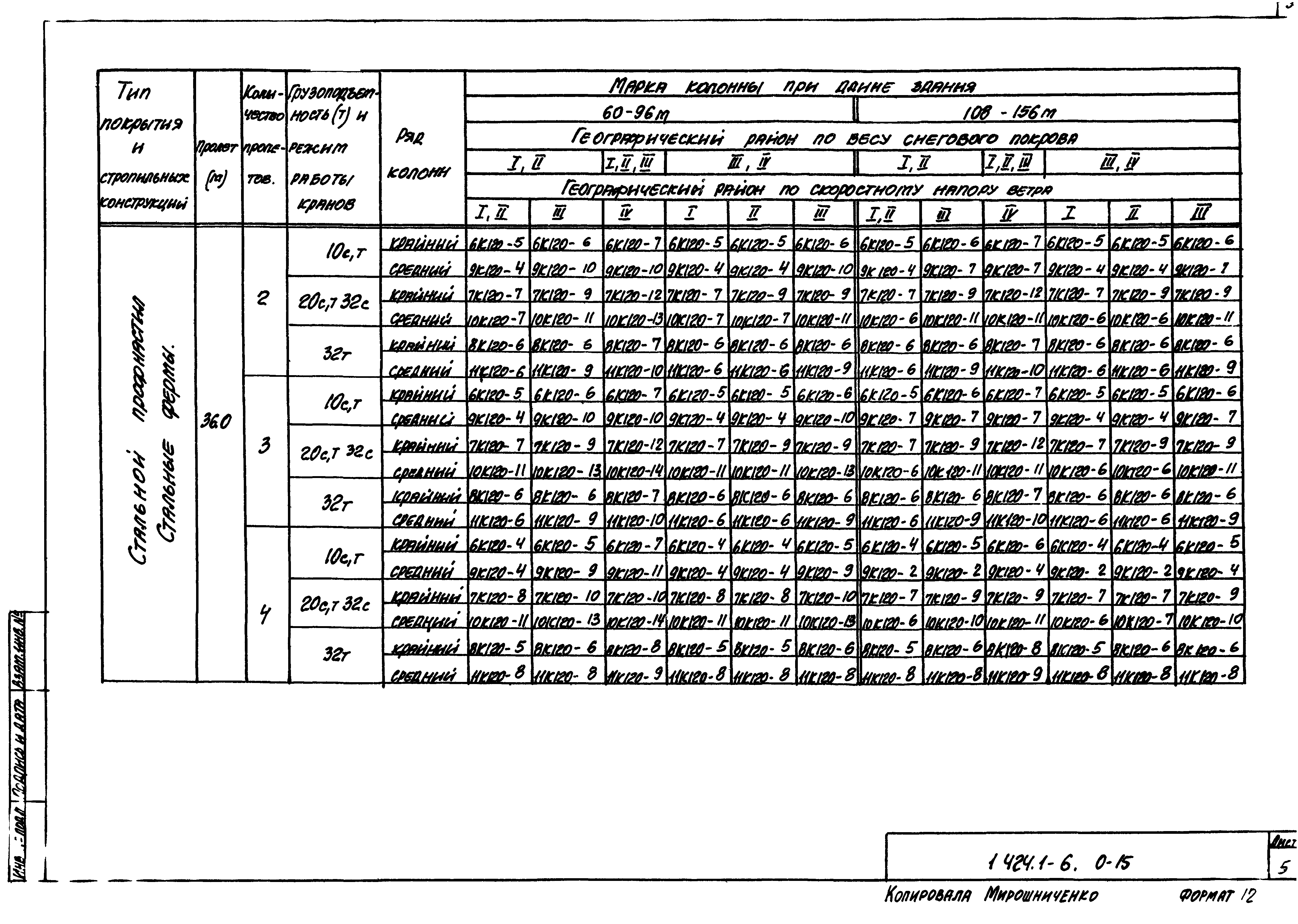 Серия 1.424.1-6