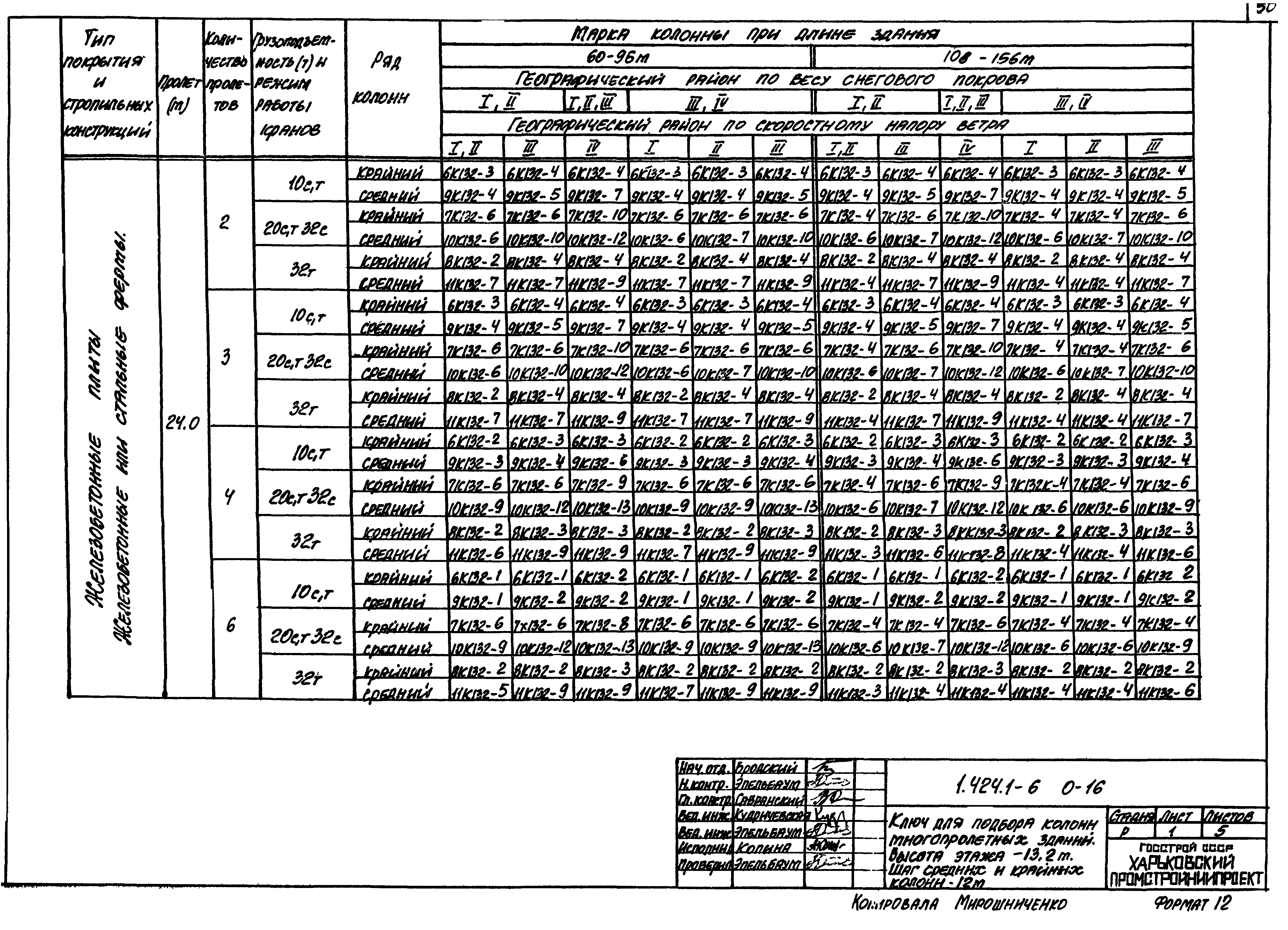 Серия 1.424.1-6