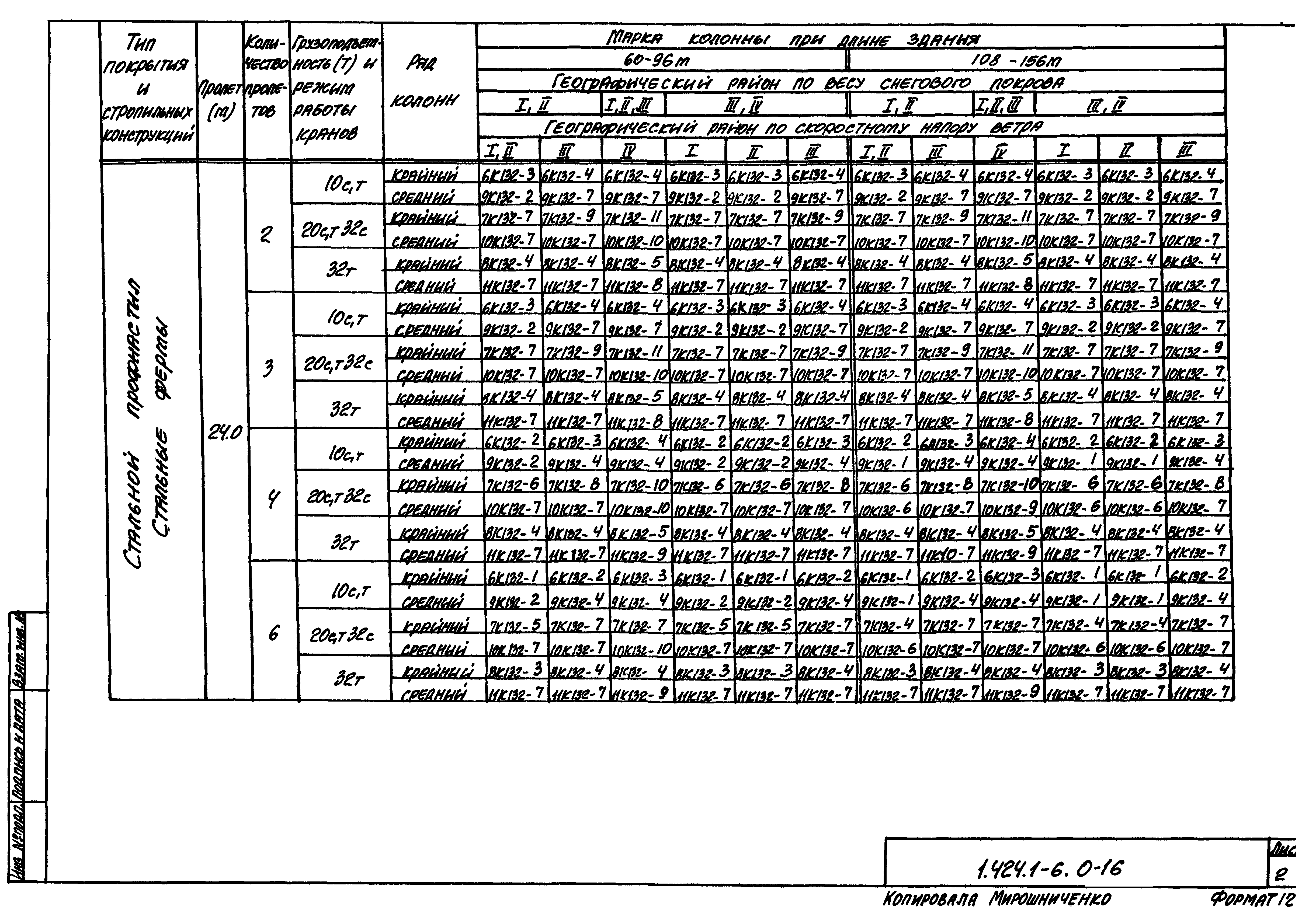 Серия 1.424.1-6