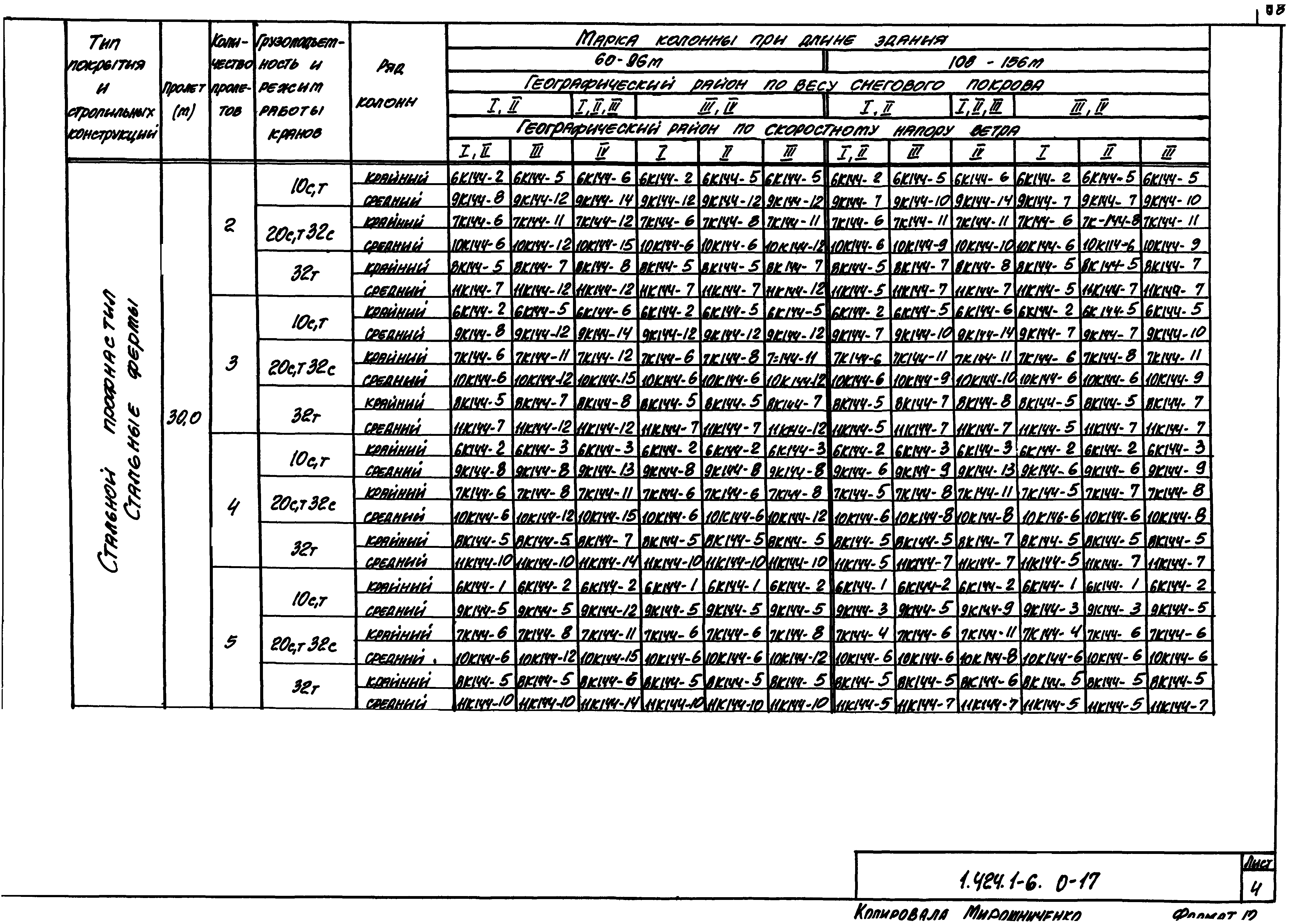 Серия 1.424.1-6