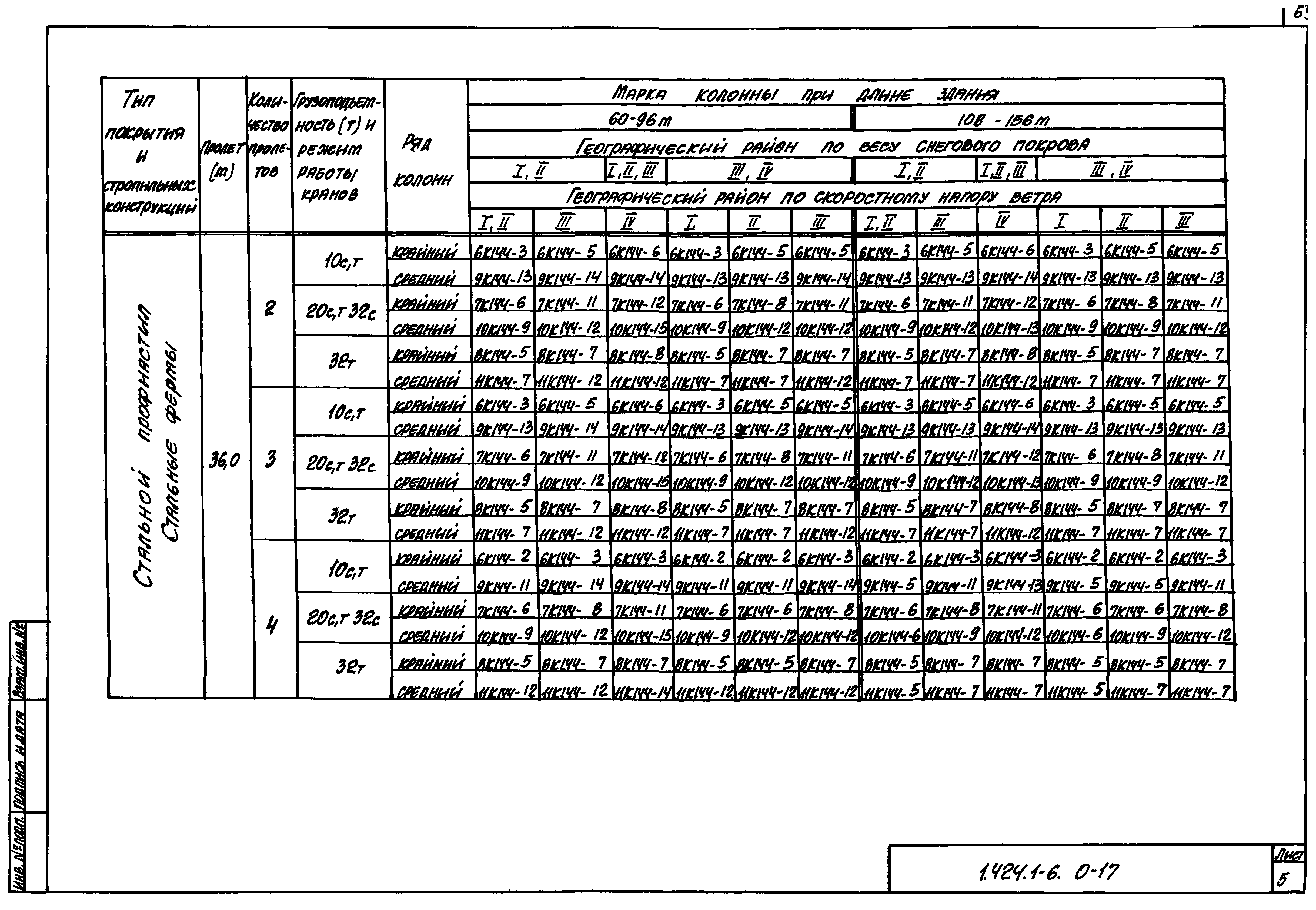 Серия 1.424.1-6