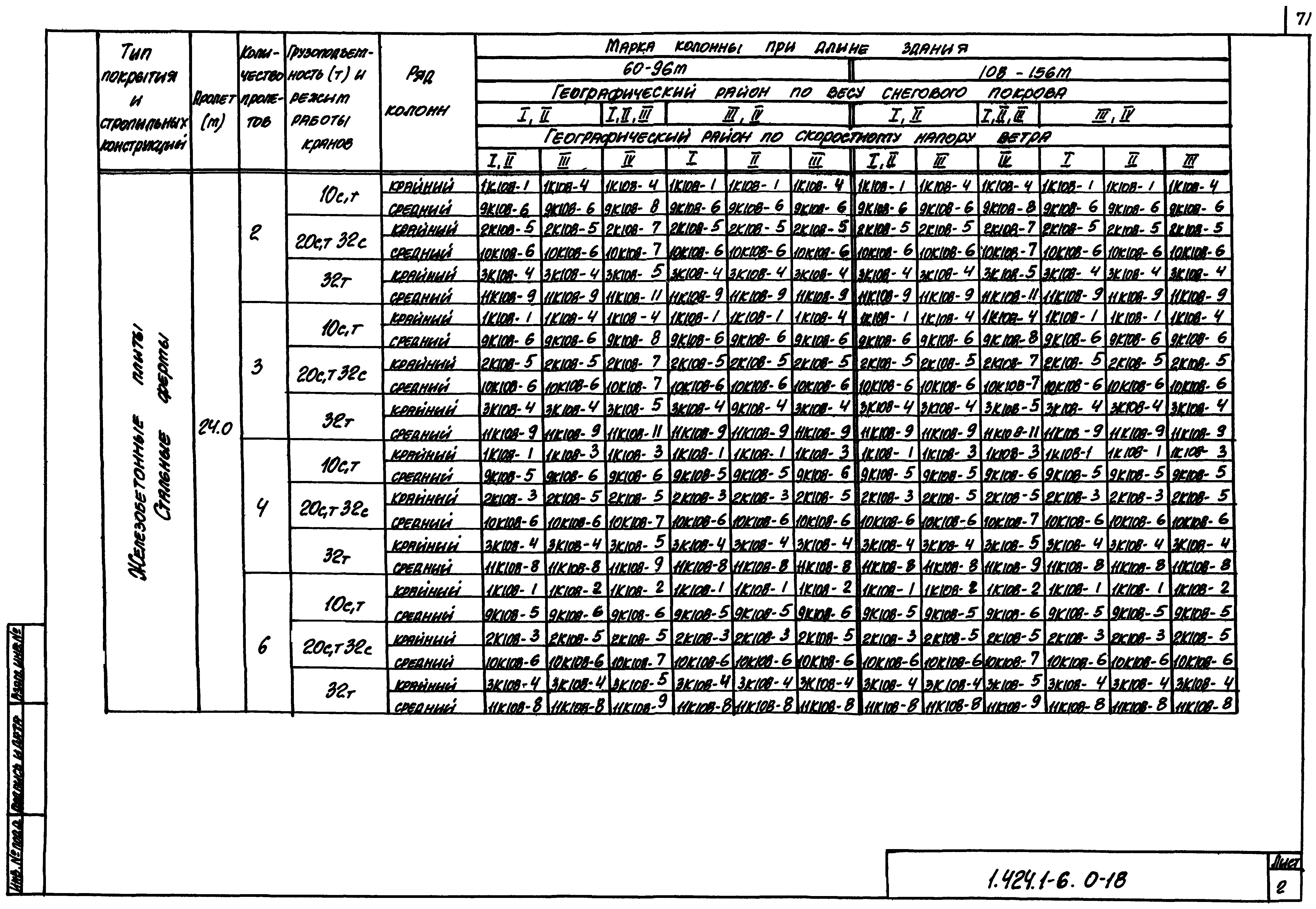 Серия 1.424.1-6