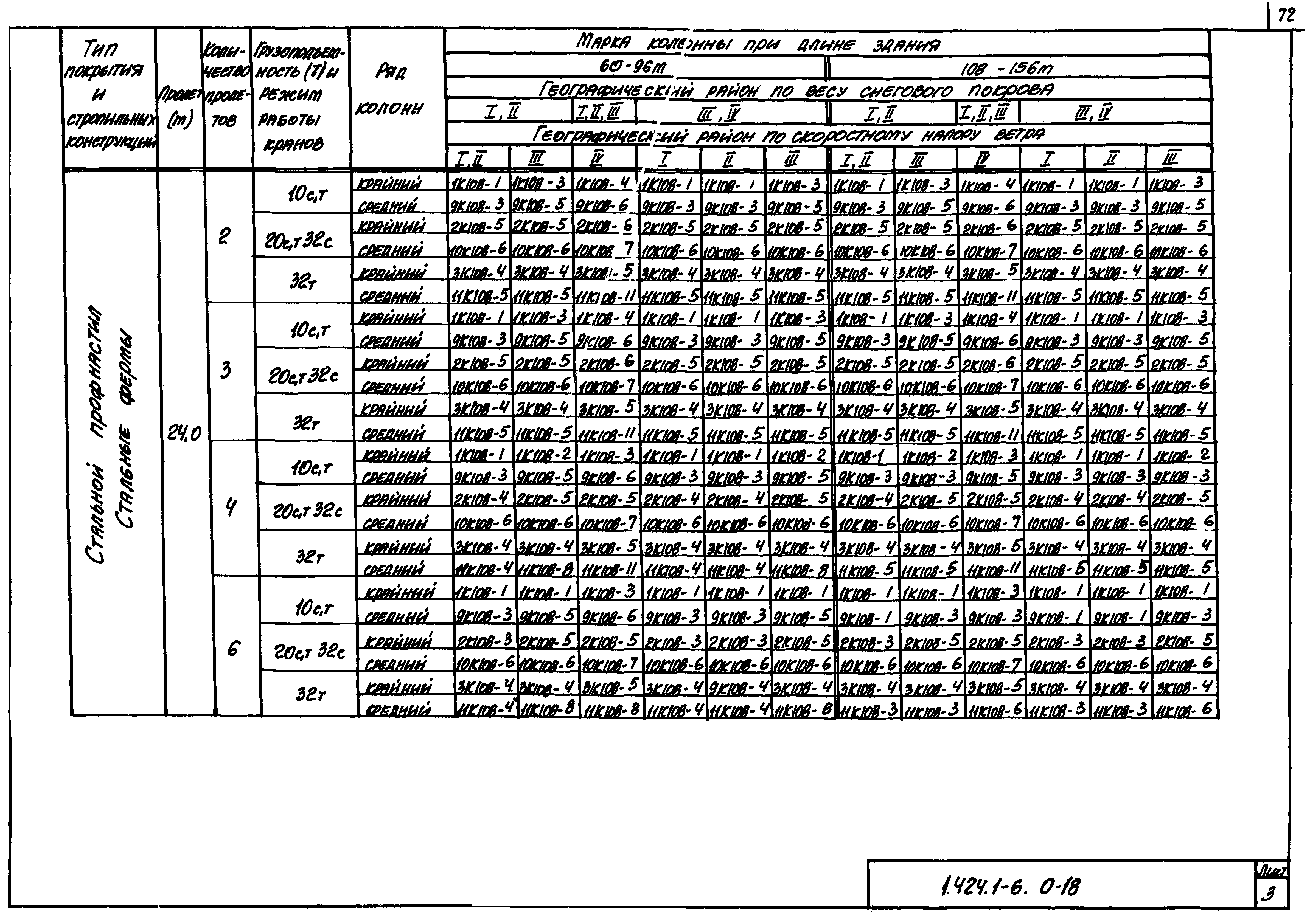 Серия 1.424.1-6