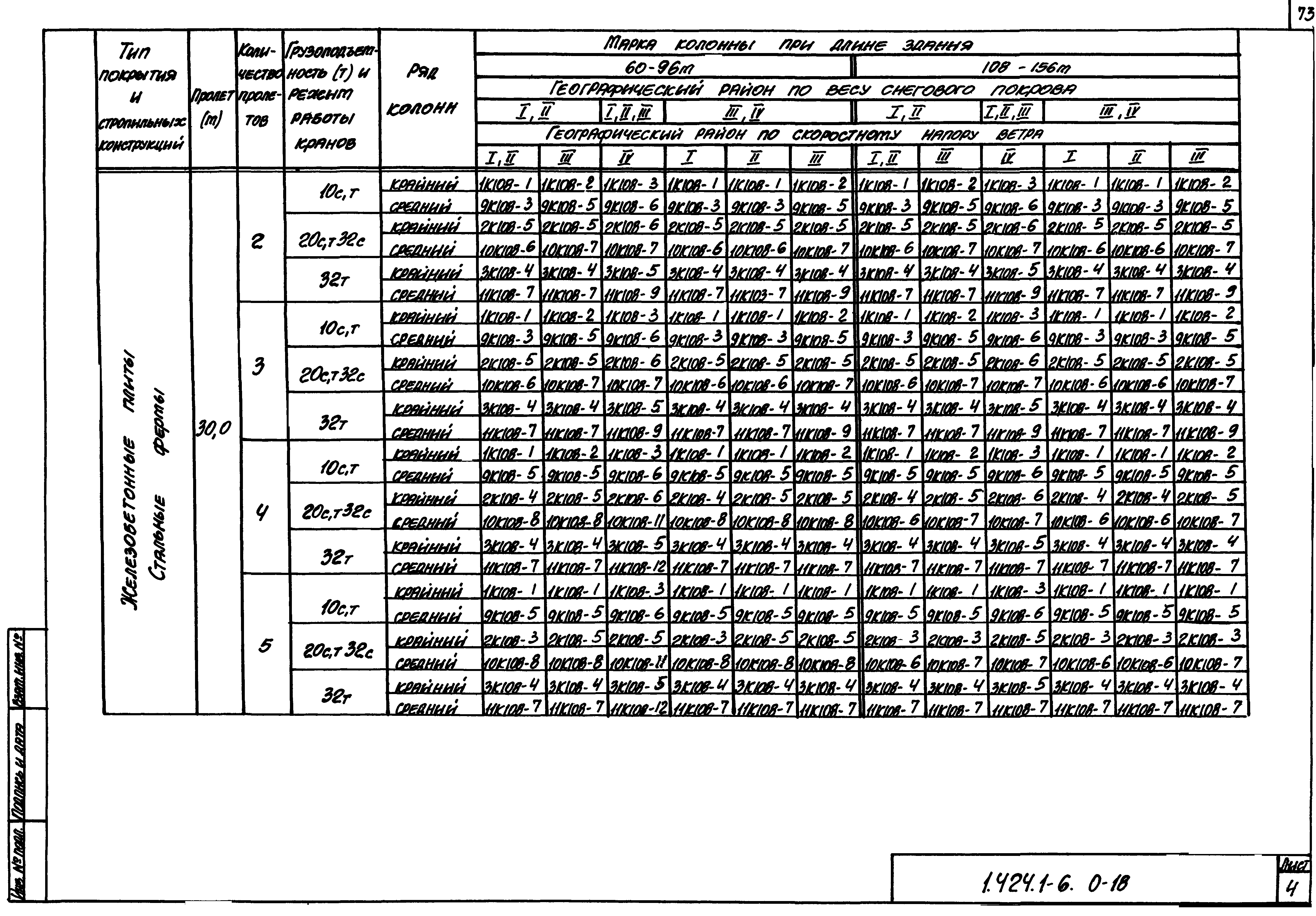 Серия 1.424.1-6