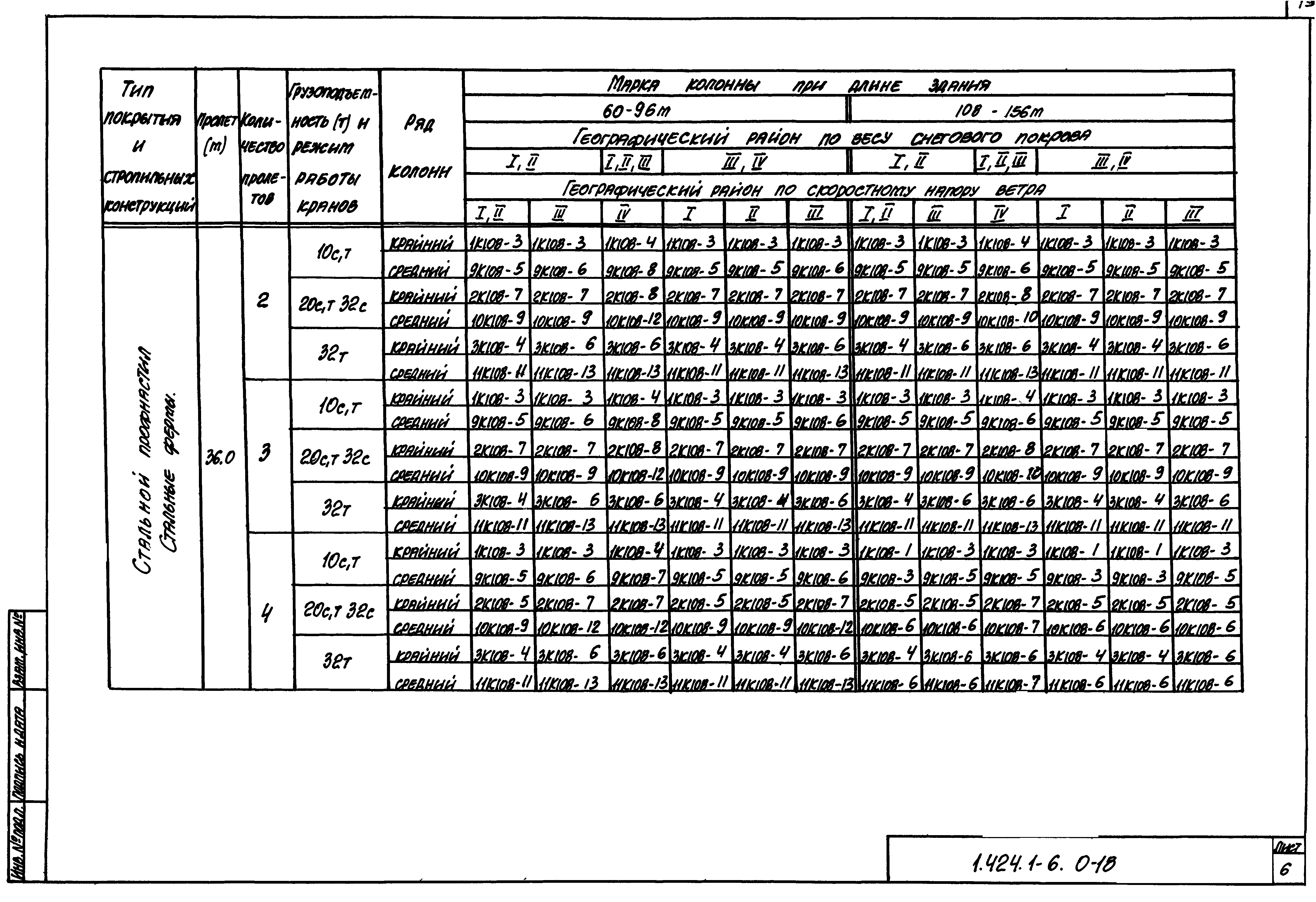 Серия 1.424.1-6