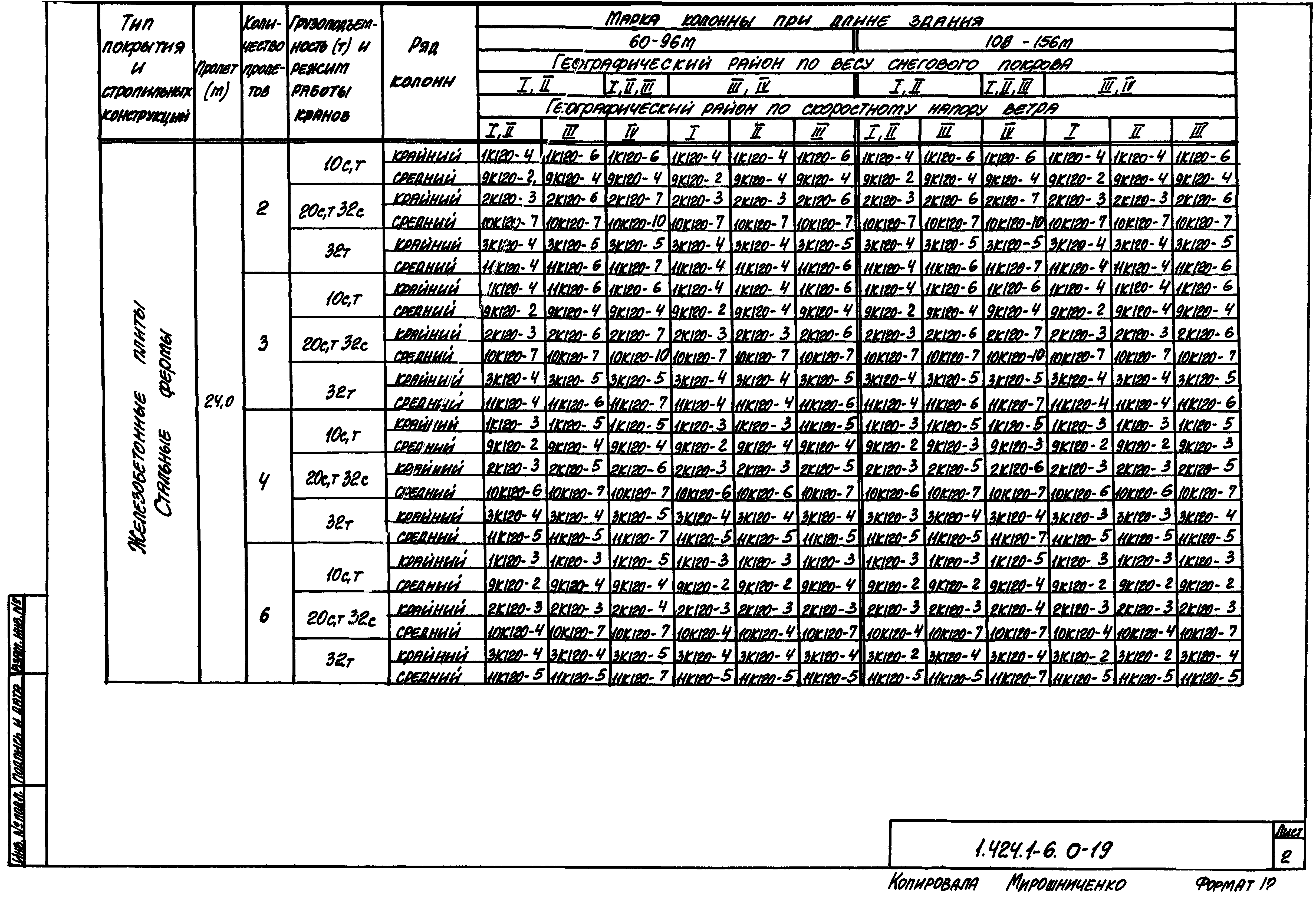 Серия 1.424.1-6