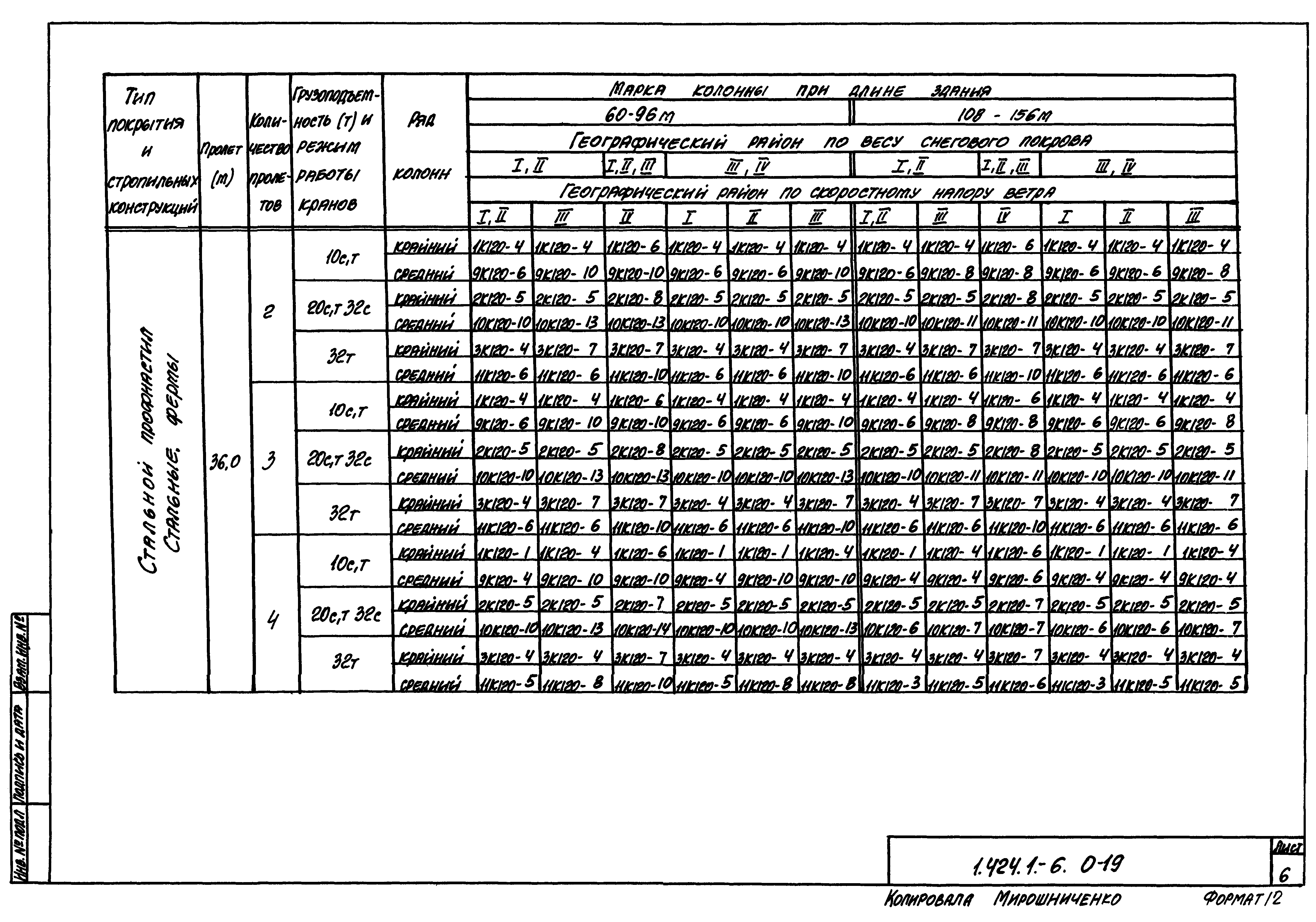 Серия 1.424.1-6