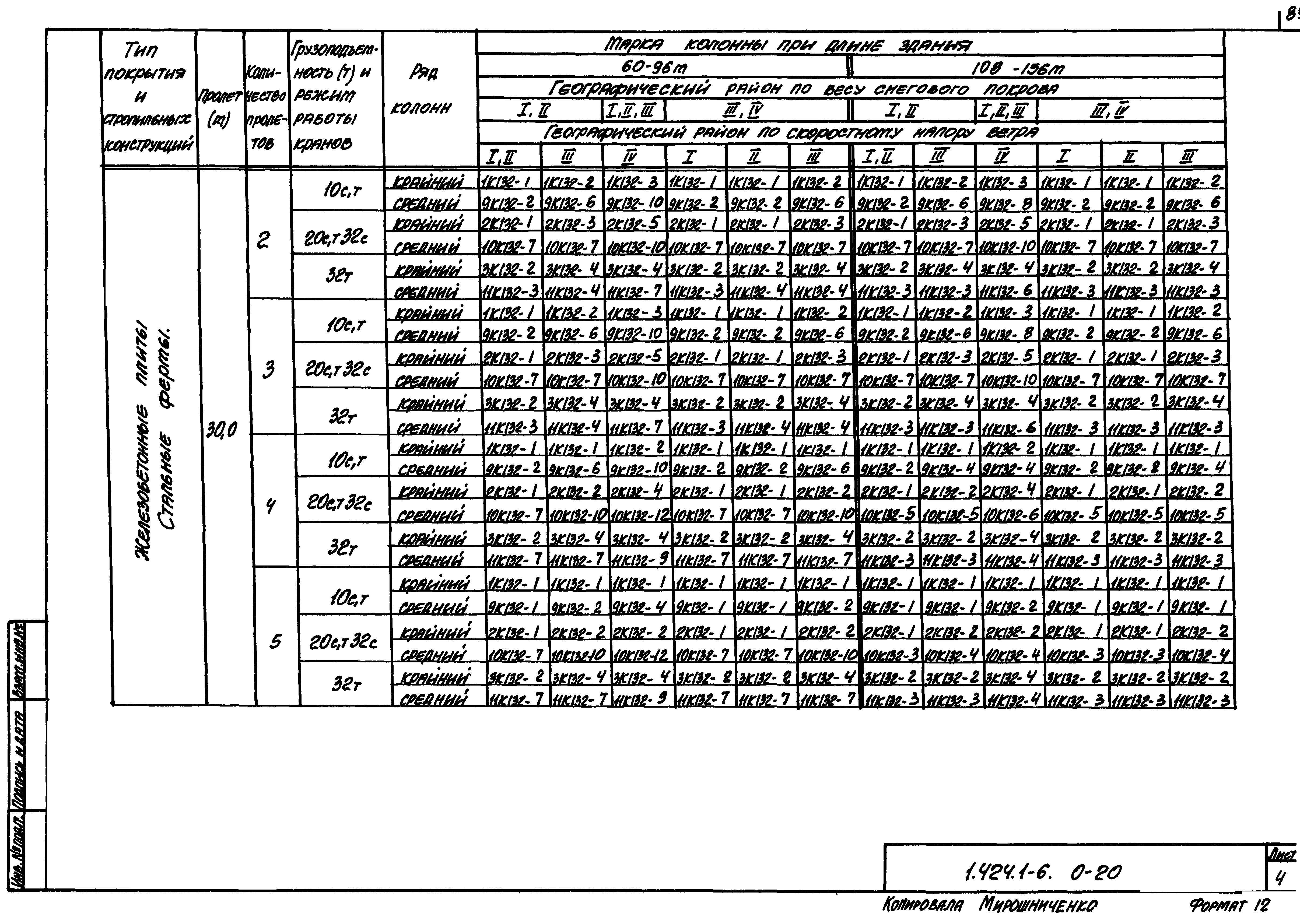 Серия 1.424.1-6