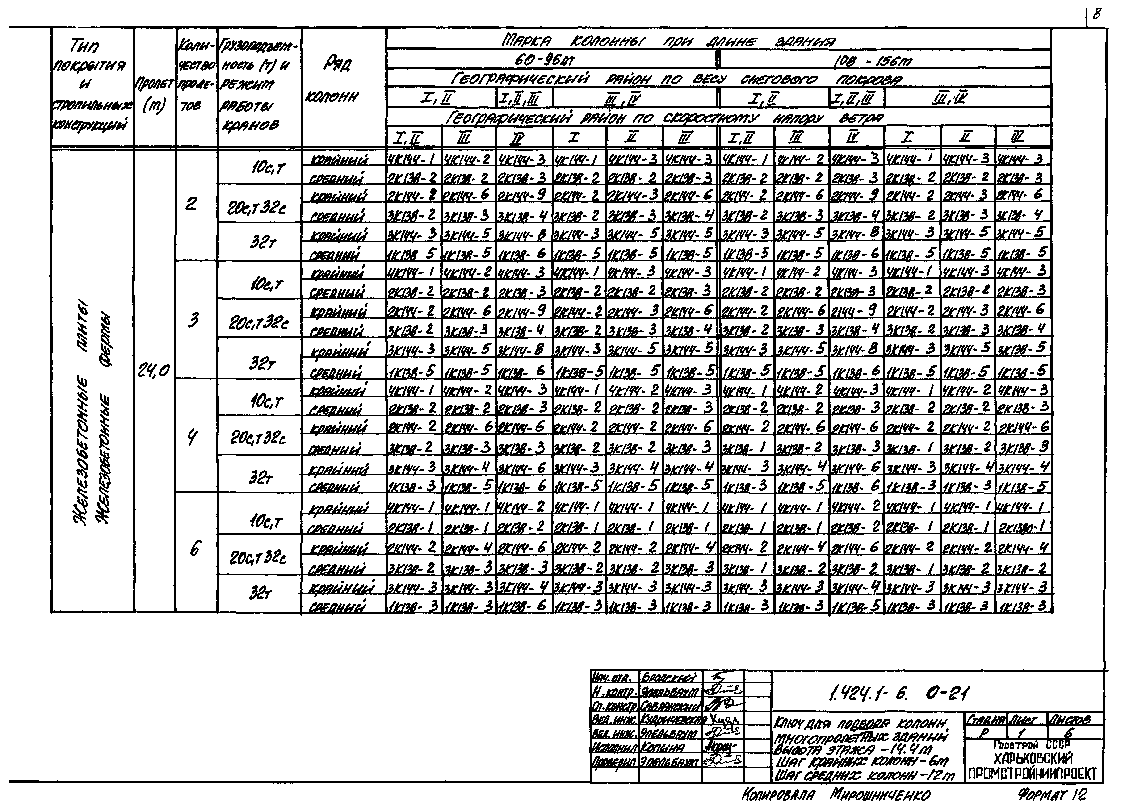 Серия 1.424.1-6