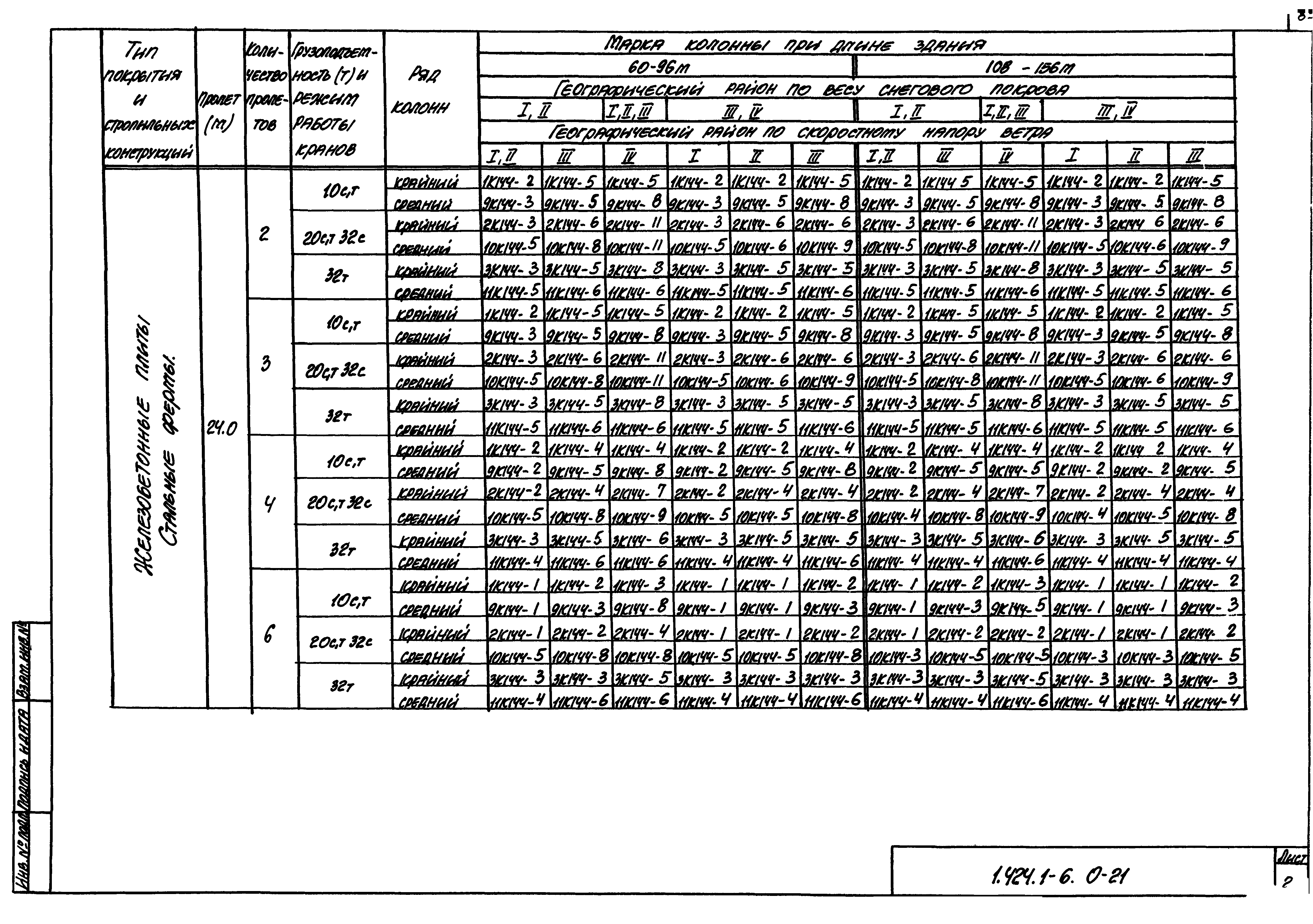 Серия 1.424.1-6