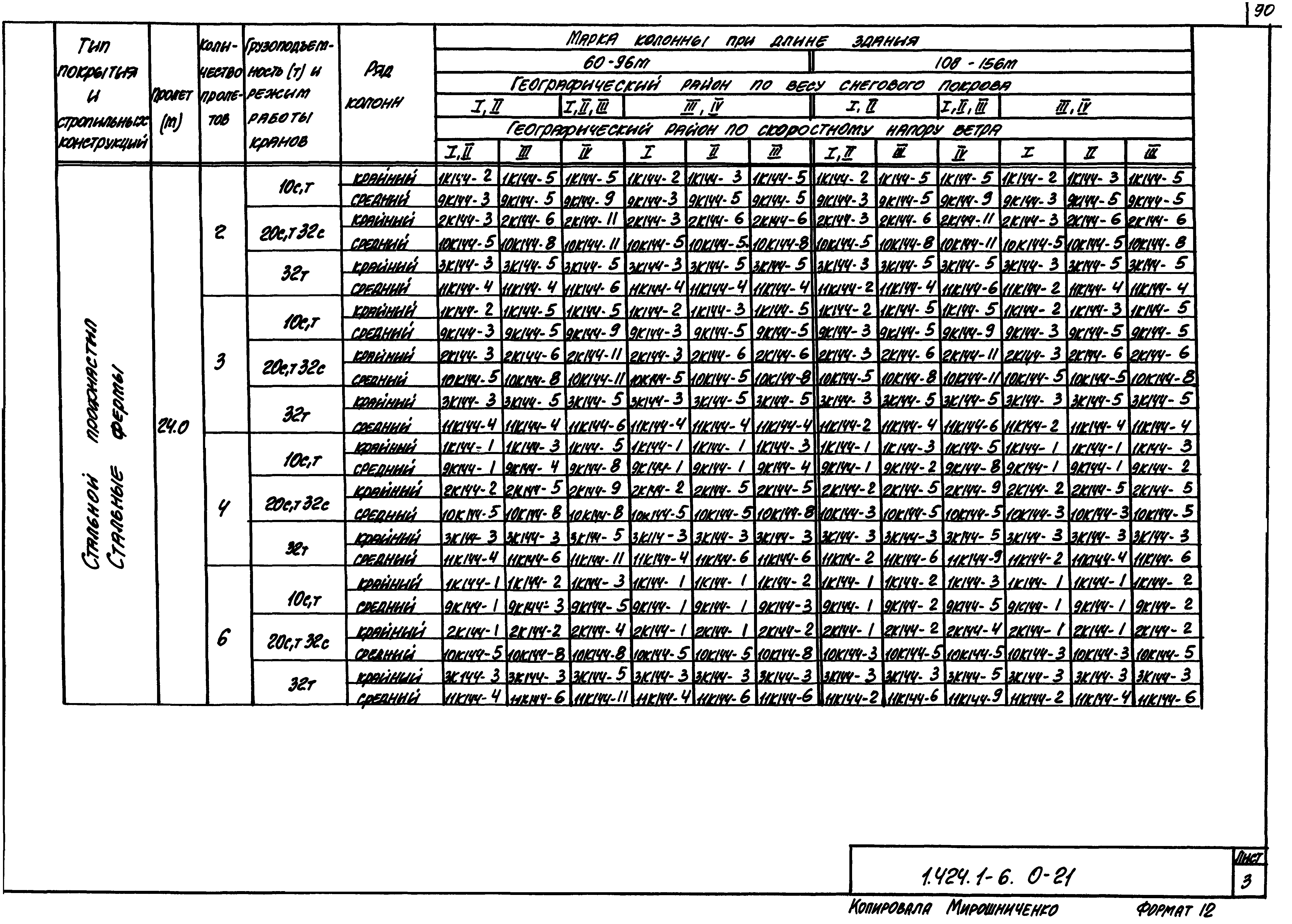 Серия 1.424.1-6