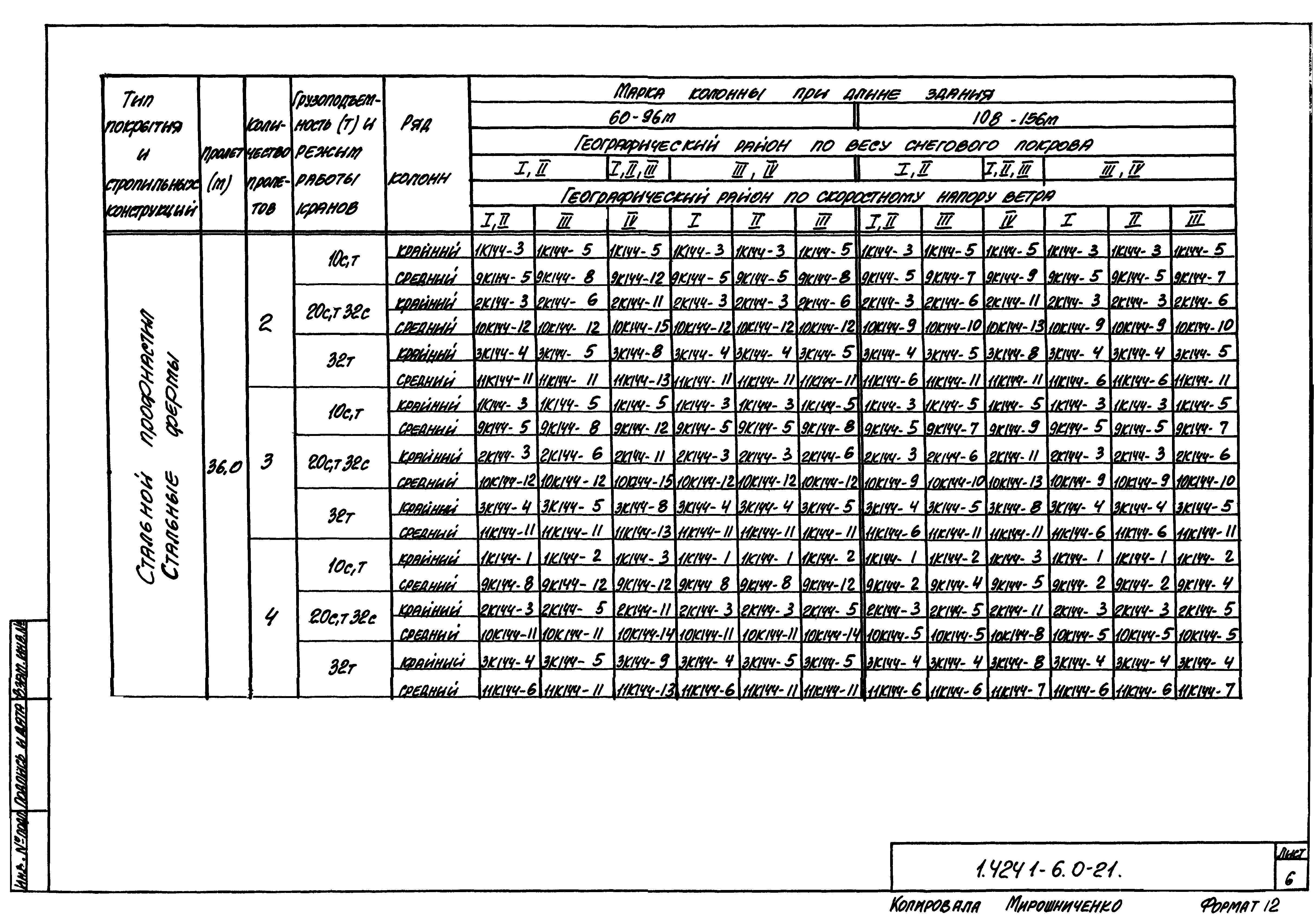 Серия 1.424.1-6