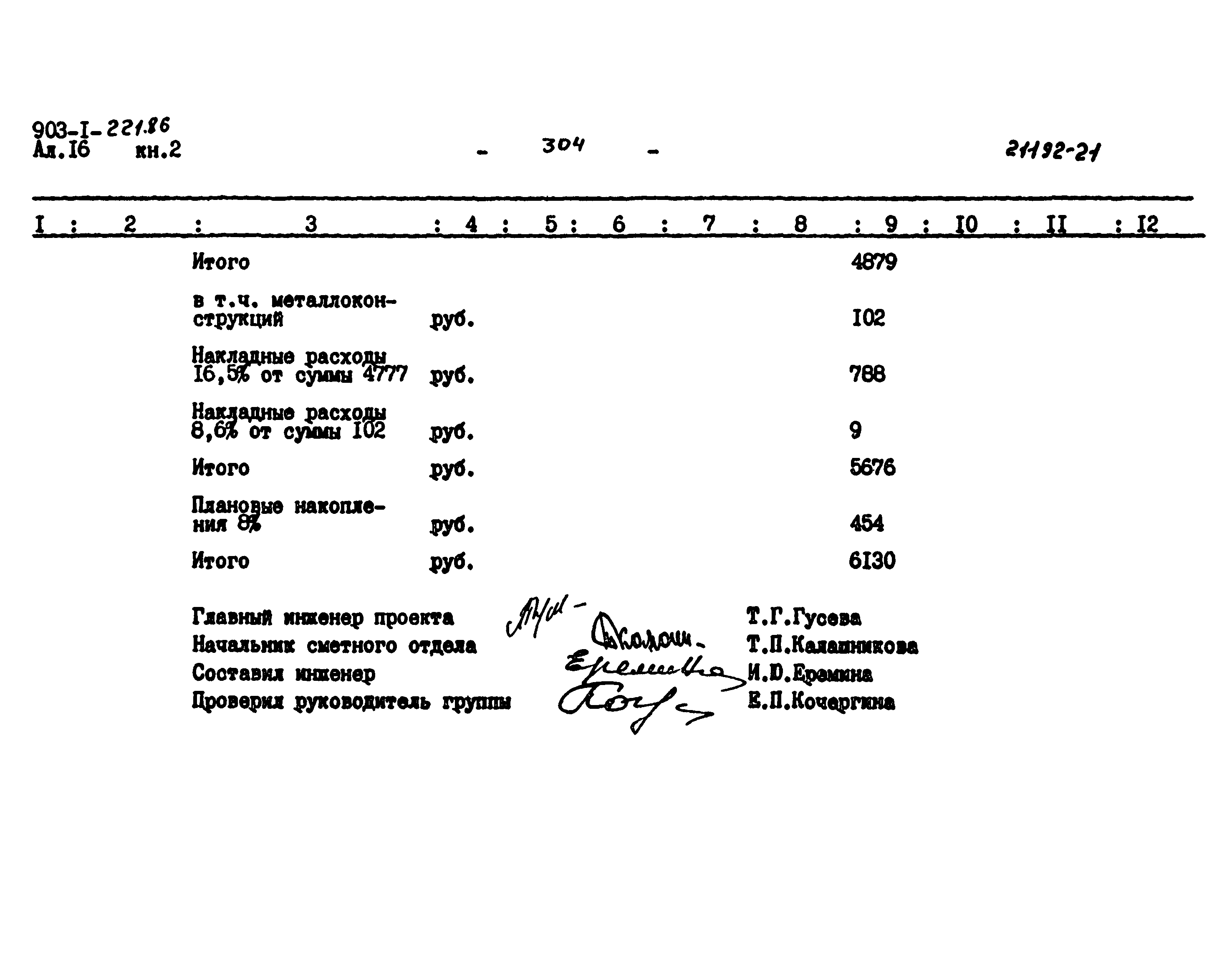 Типовой проект 903-1-221.86