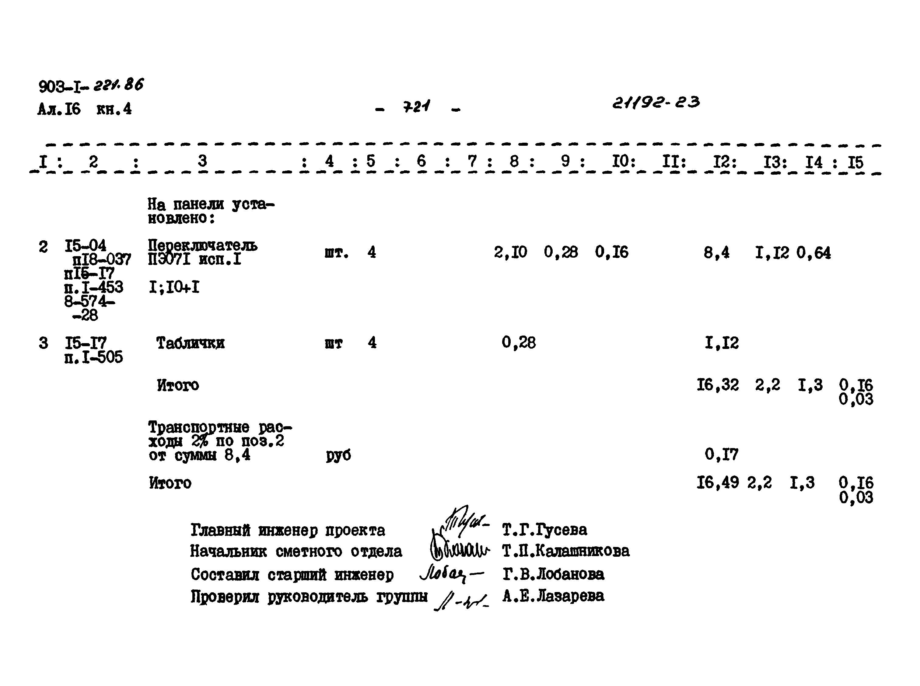 Типовой проект 903-1-221.86