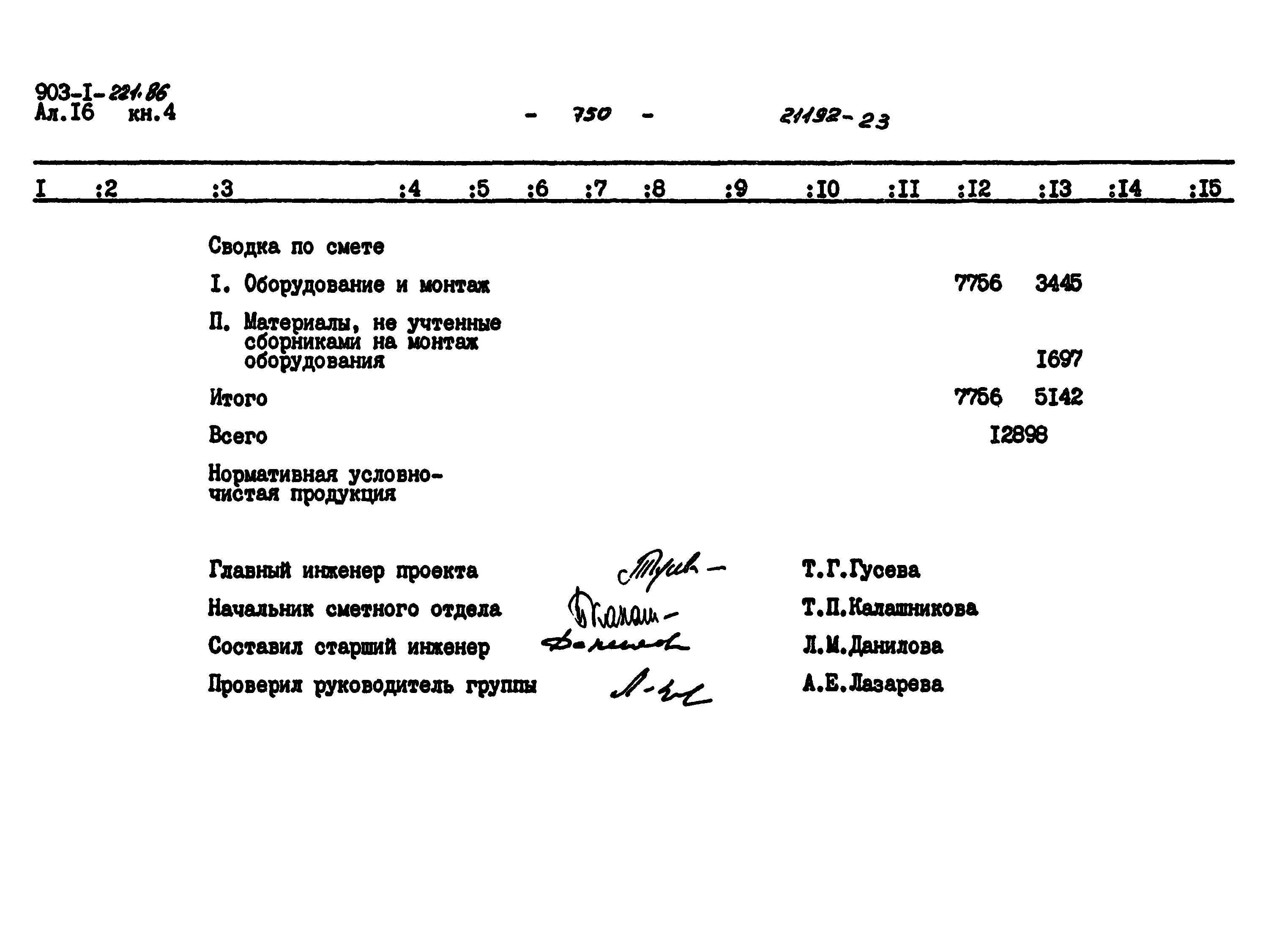 Типовой проект 903-1-221.86