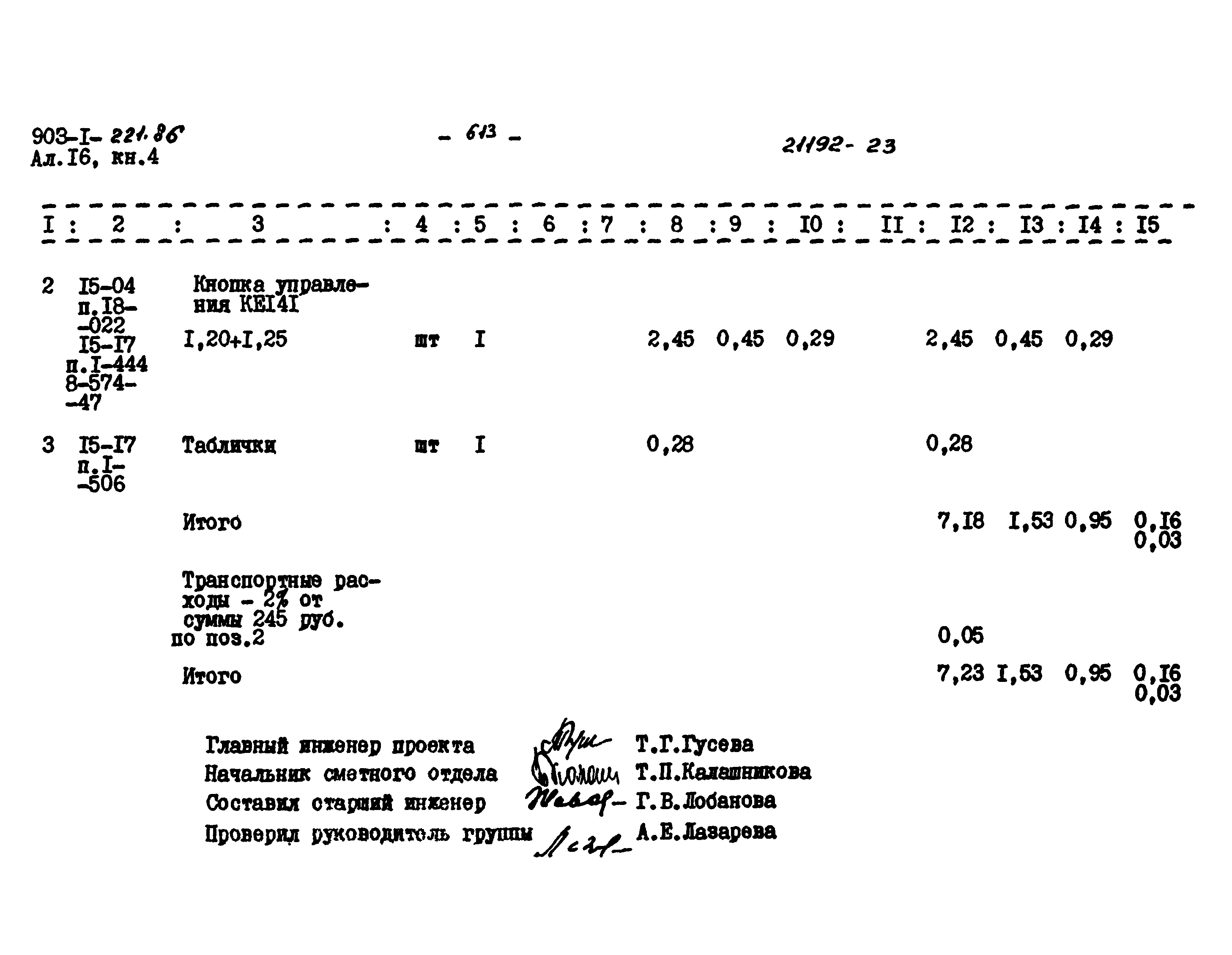Типовой проект 903-1-221.86
